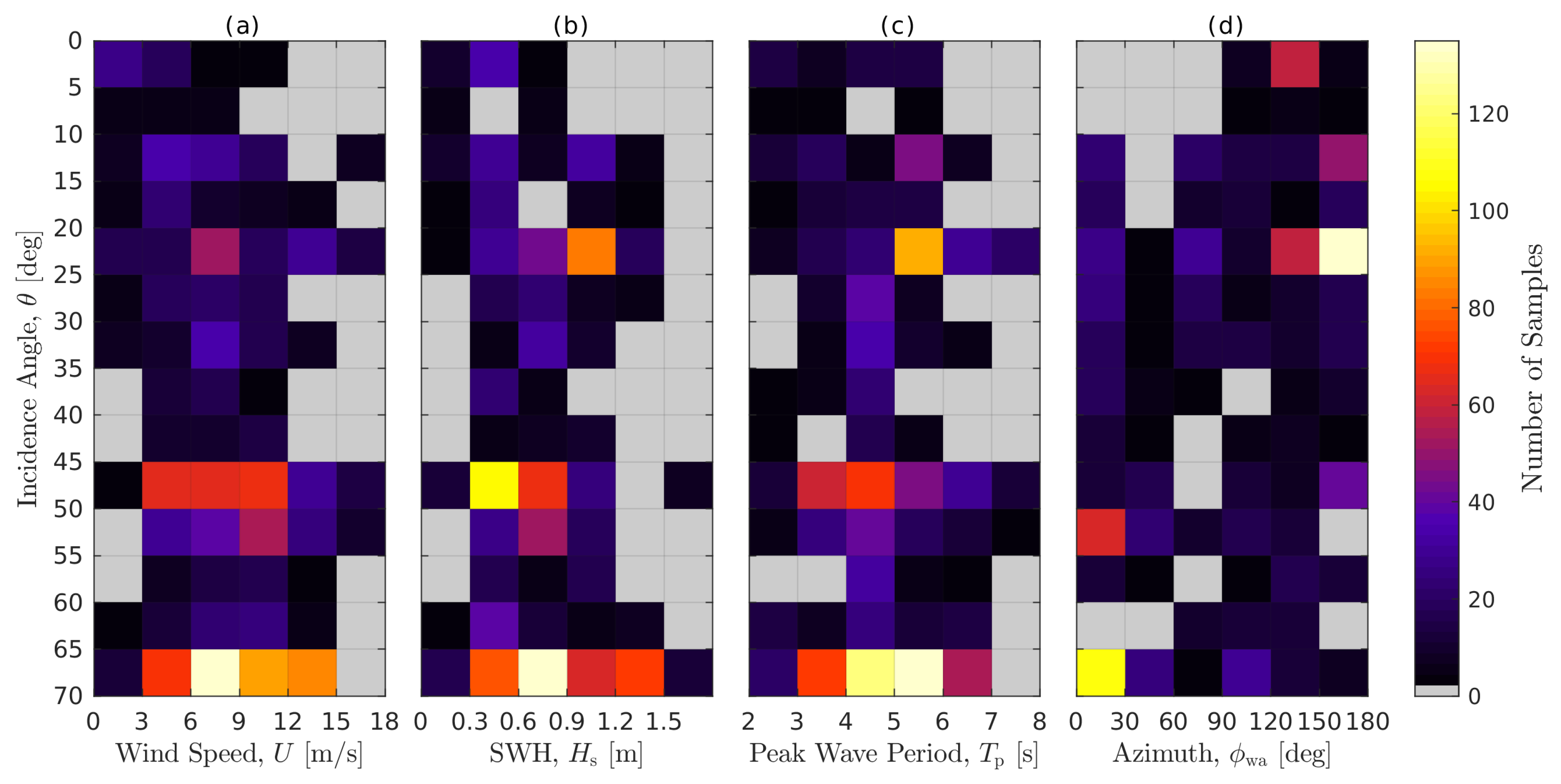 Remotesensing 11 00839 g002 Remotesensing 11 00839 g002