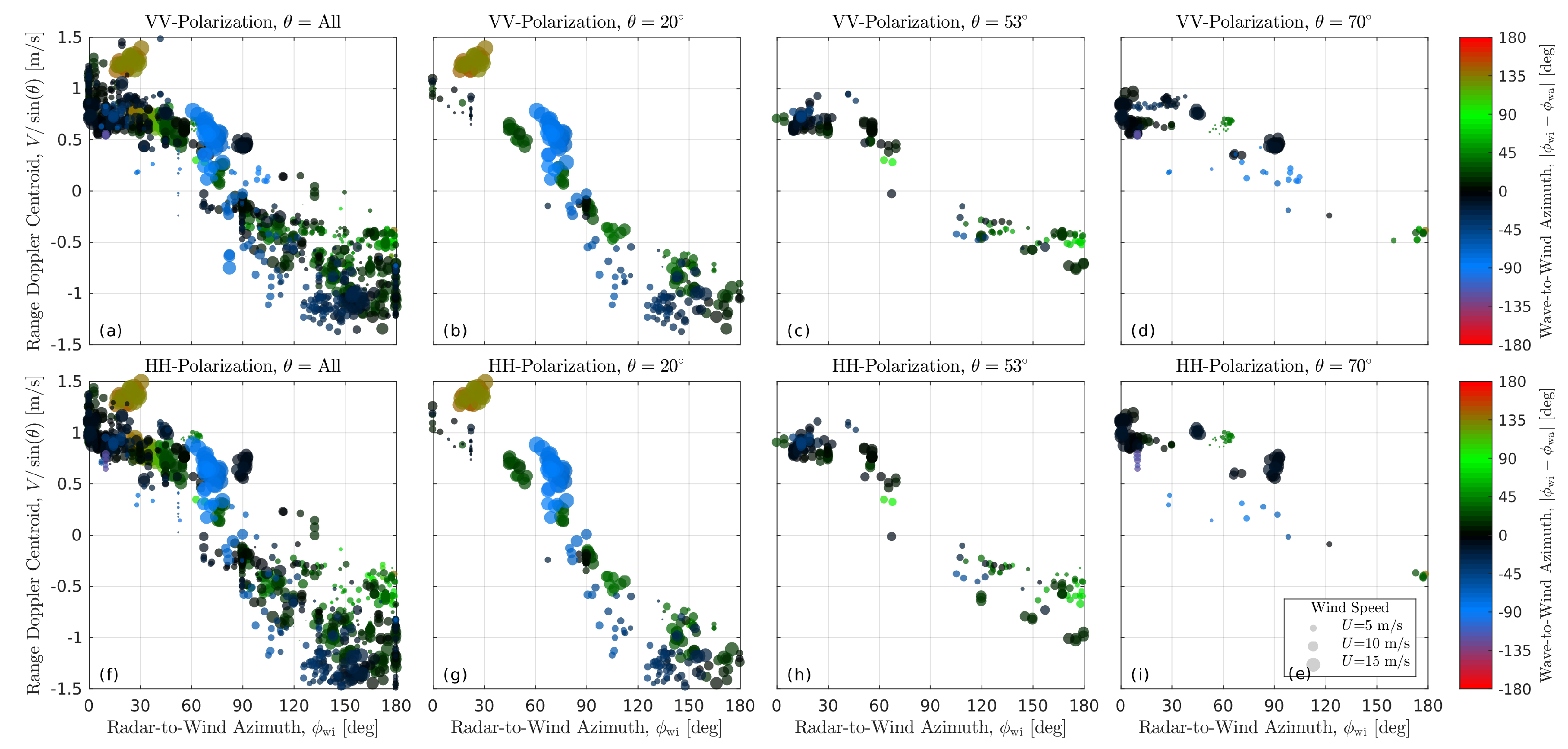 Remotesensing 11 00839 g004 Remotesensing 11 00839 g004