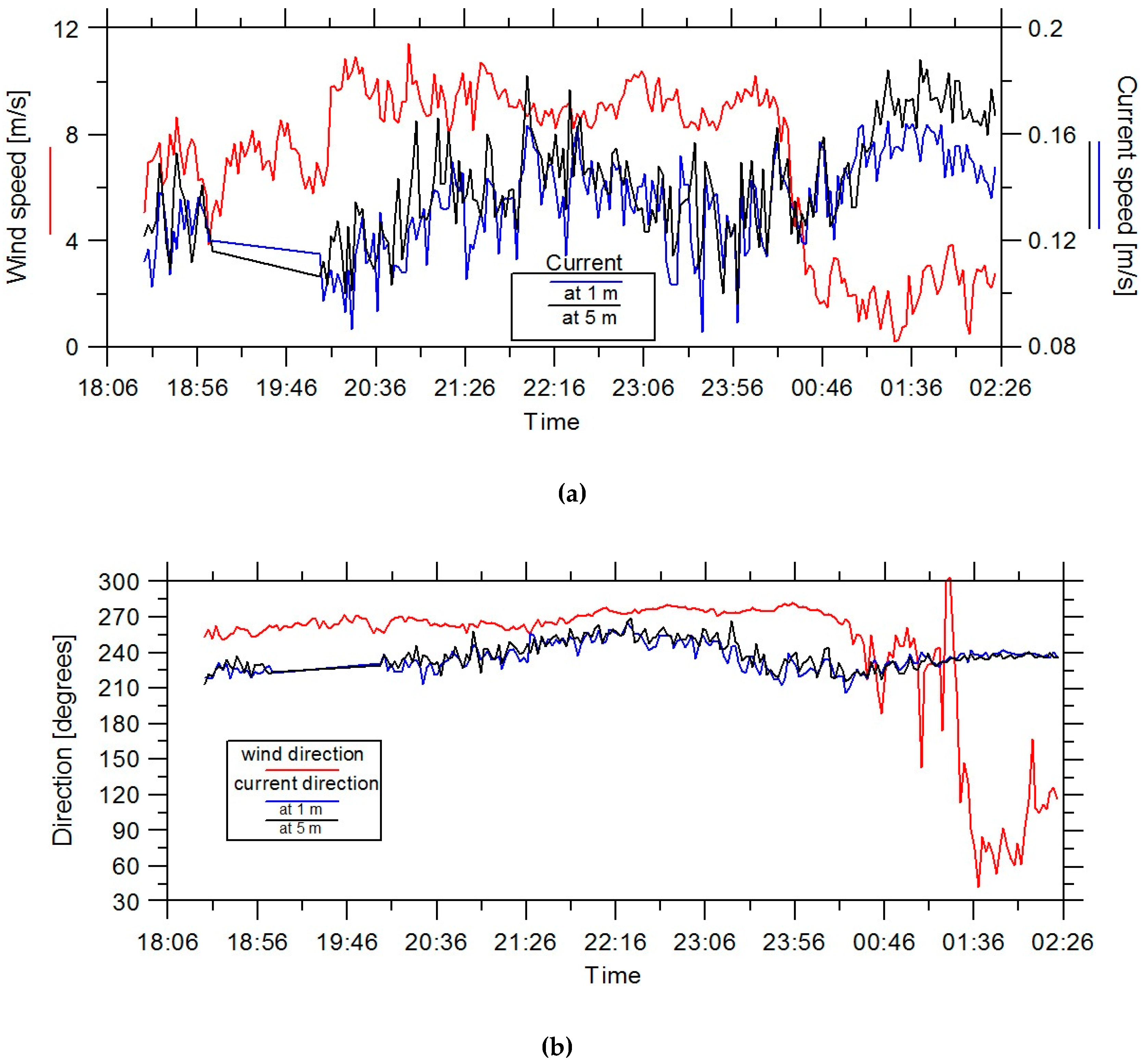Remotesensing 11 00840 g005 Remotesensing 11 00840 g005