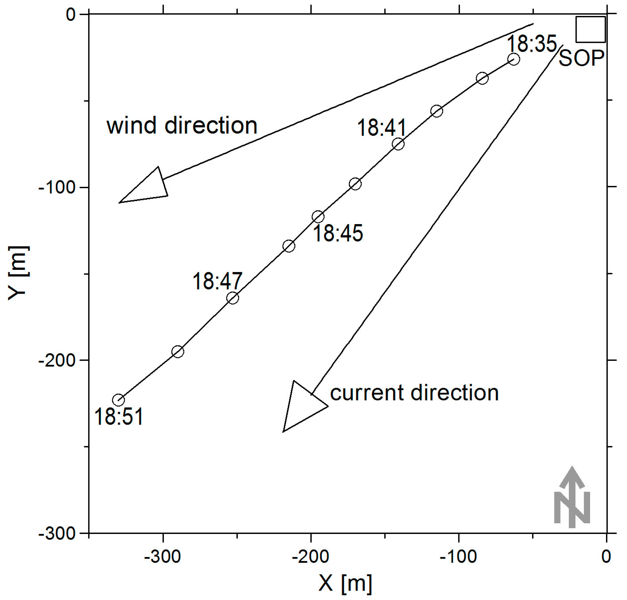 Remotesensing 11 00840 g007 Remotesensing 11 00840 g007