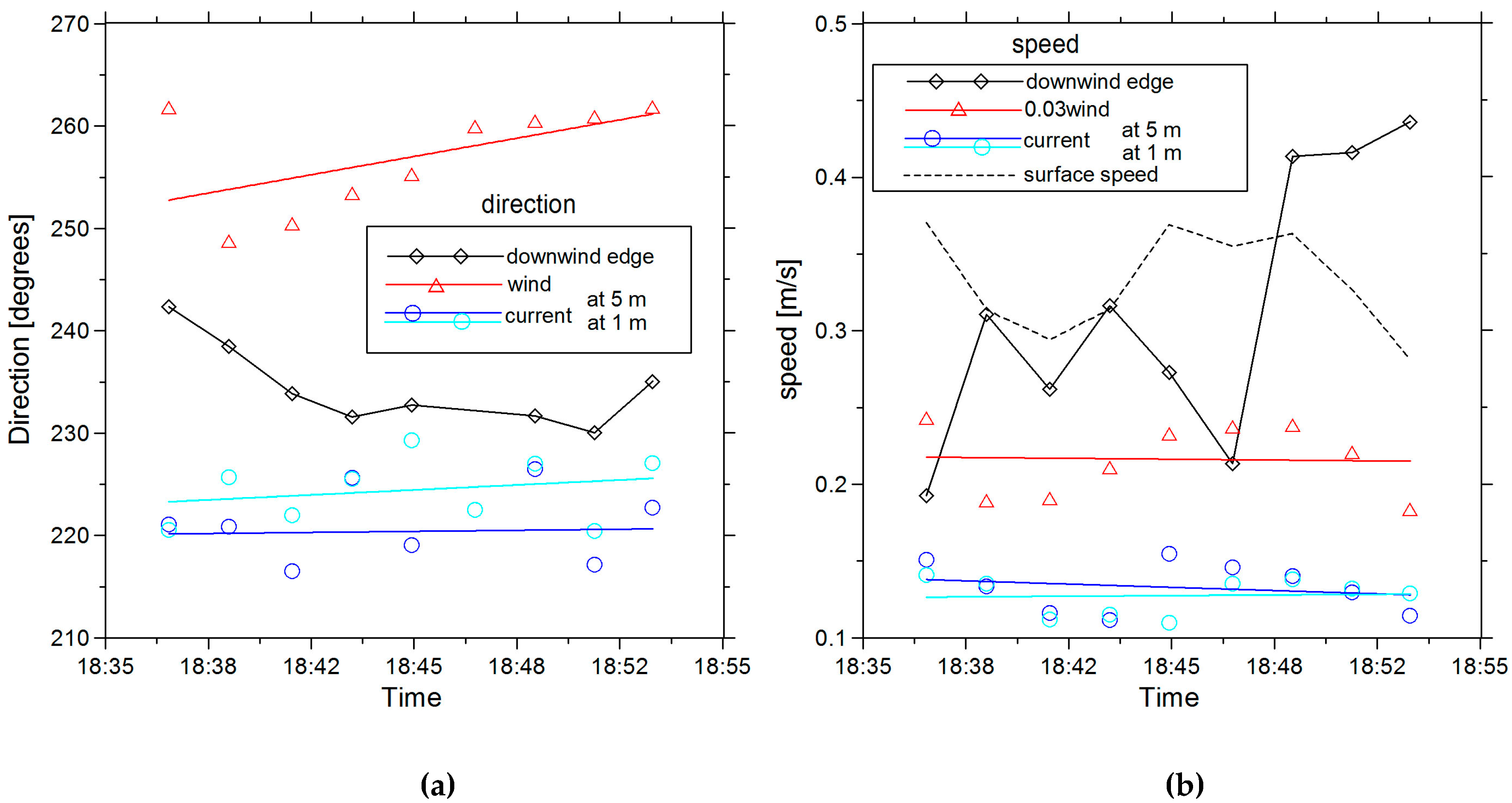 Remotesensing 11 00840 g008 Remotesensing 11 00840 g008