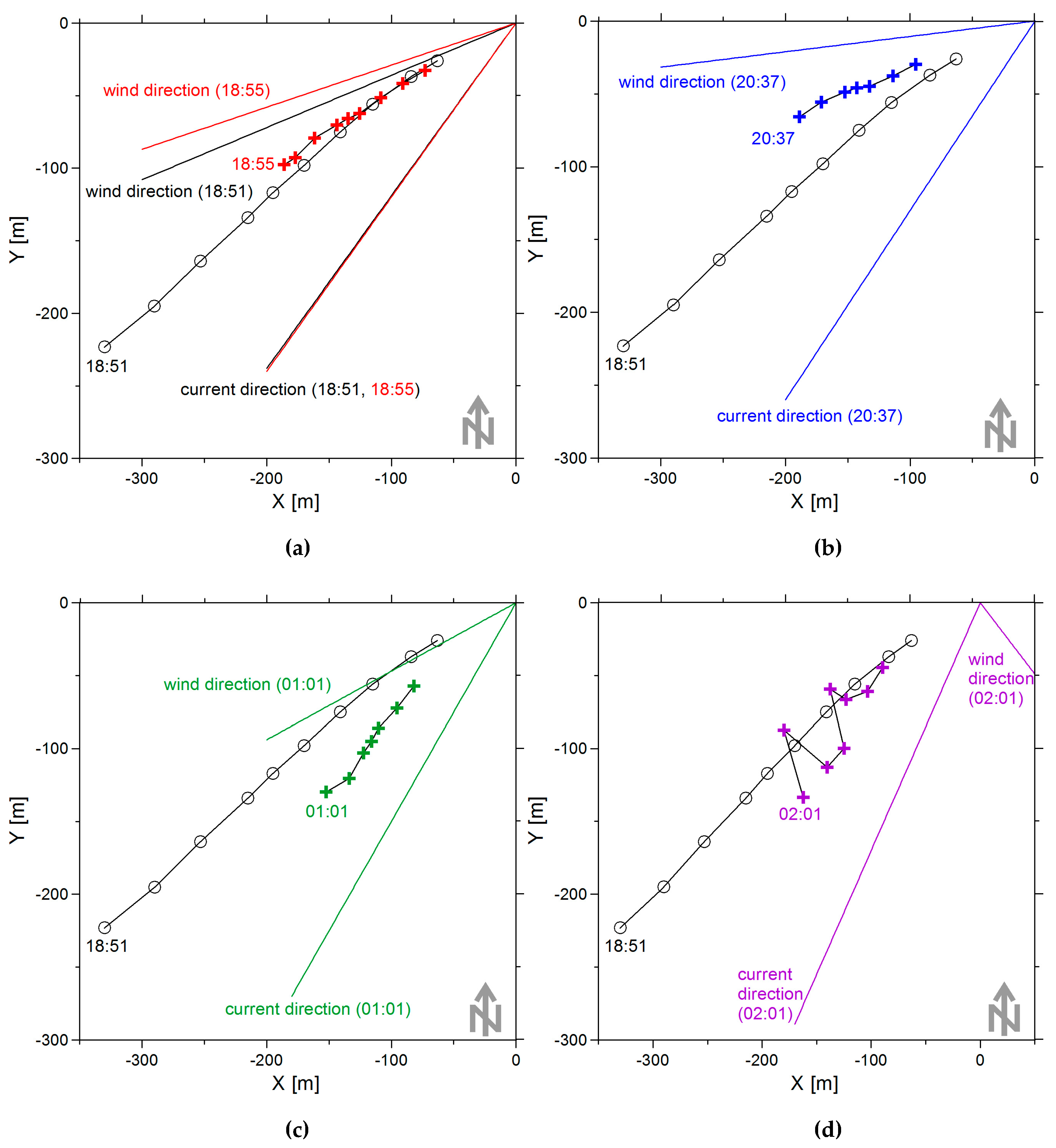 Remotesensing 11 00840 g010 Remotesensing 11 00840 g010