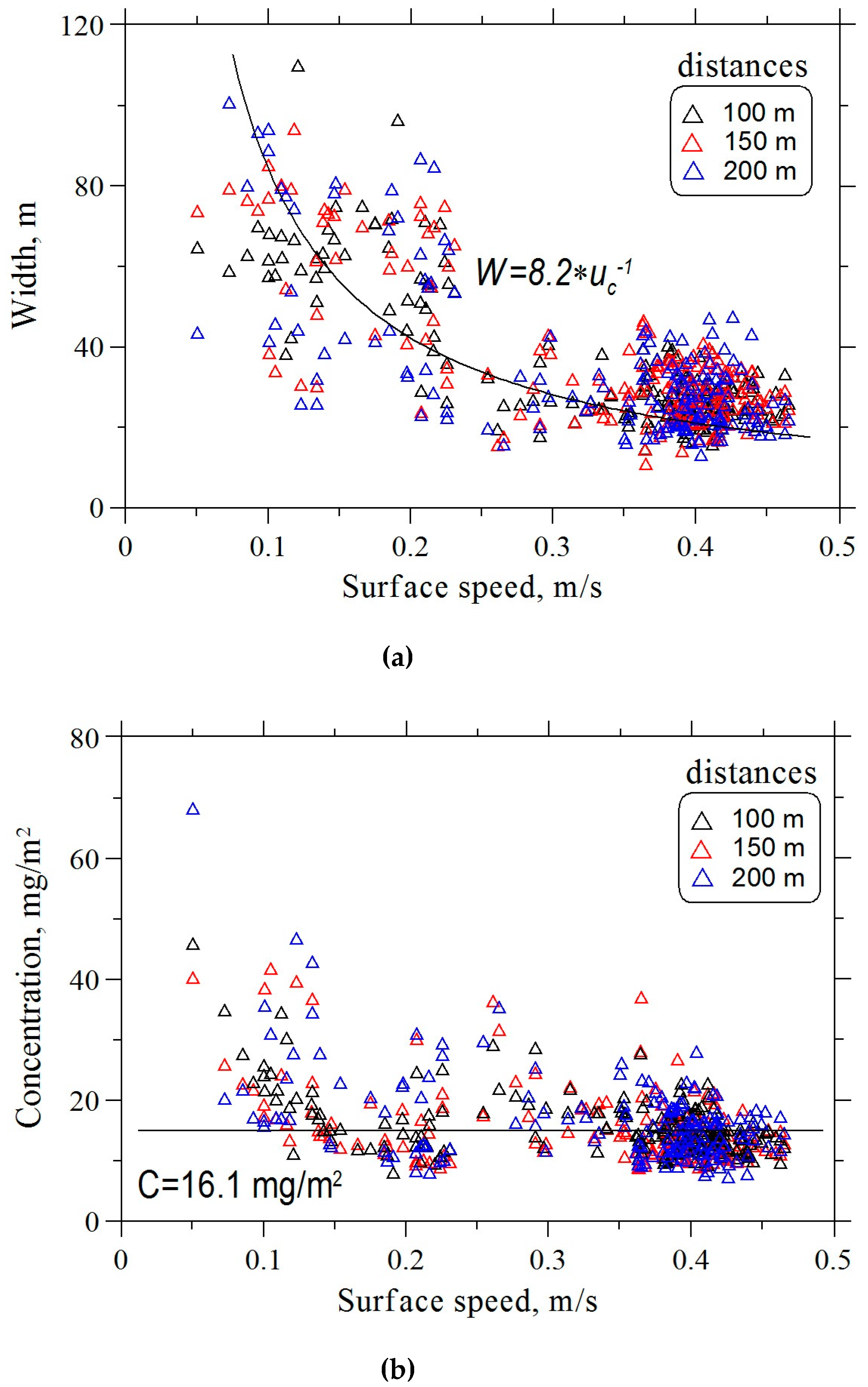 Remotesensing 11 00840 g012 Remotesensing 11 00840 g012