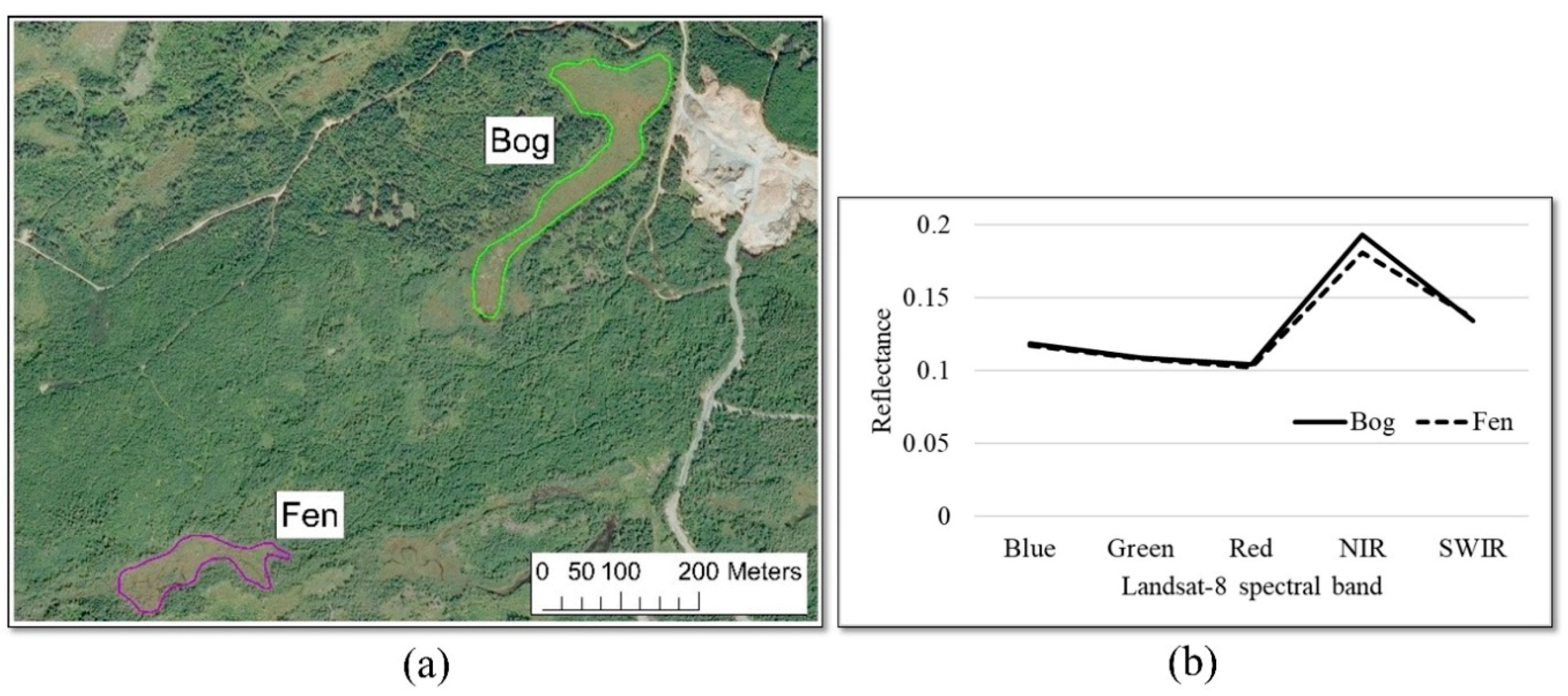 Remotesensing 11 00842 g006