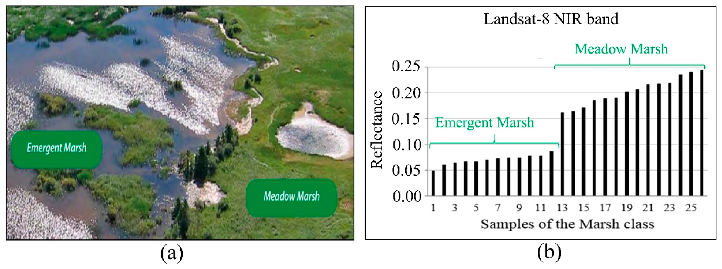 Remotesensing 11 00842 g007