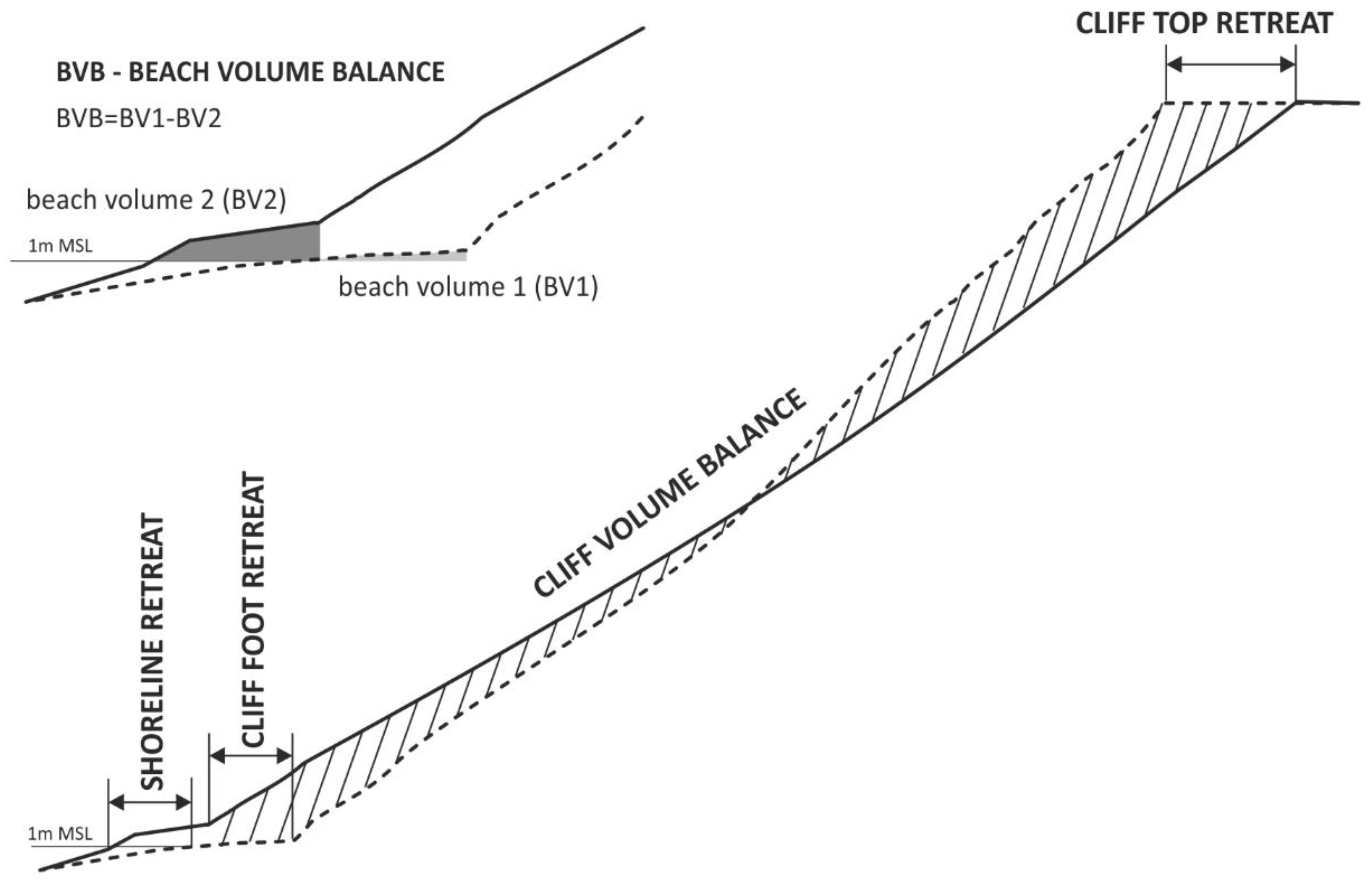 Remotesensing 11 00843 g002