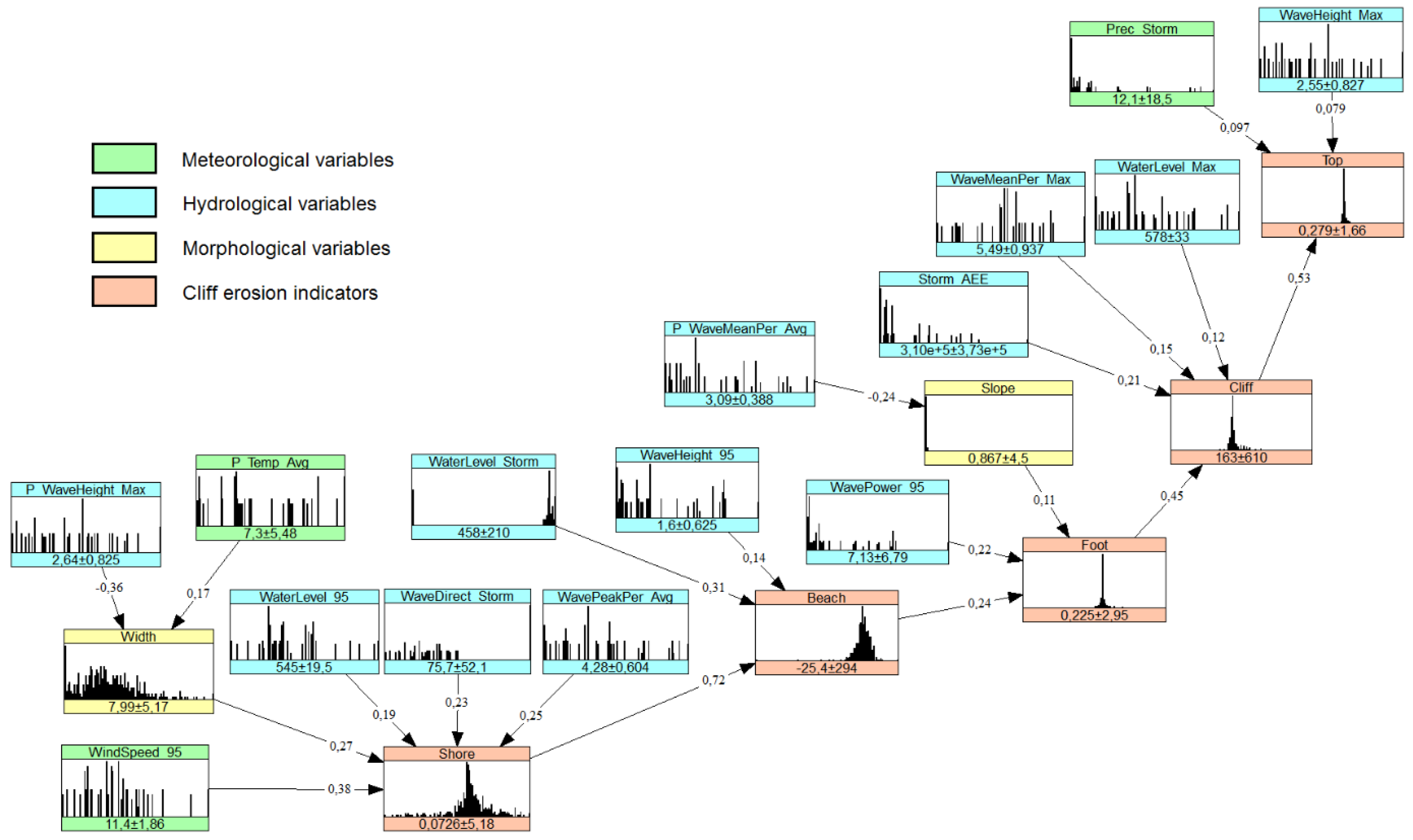 Remotesensing 11 00843 g005