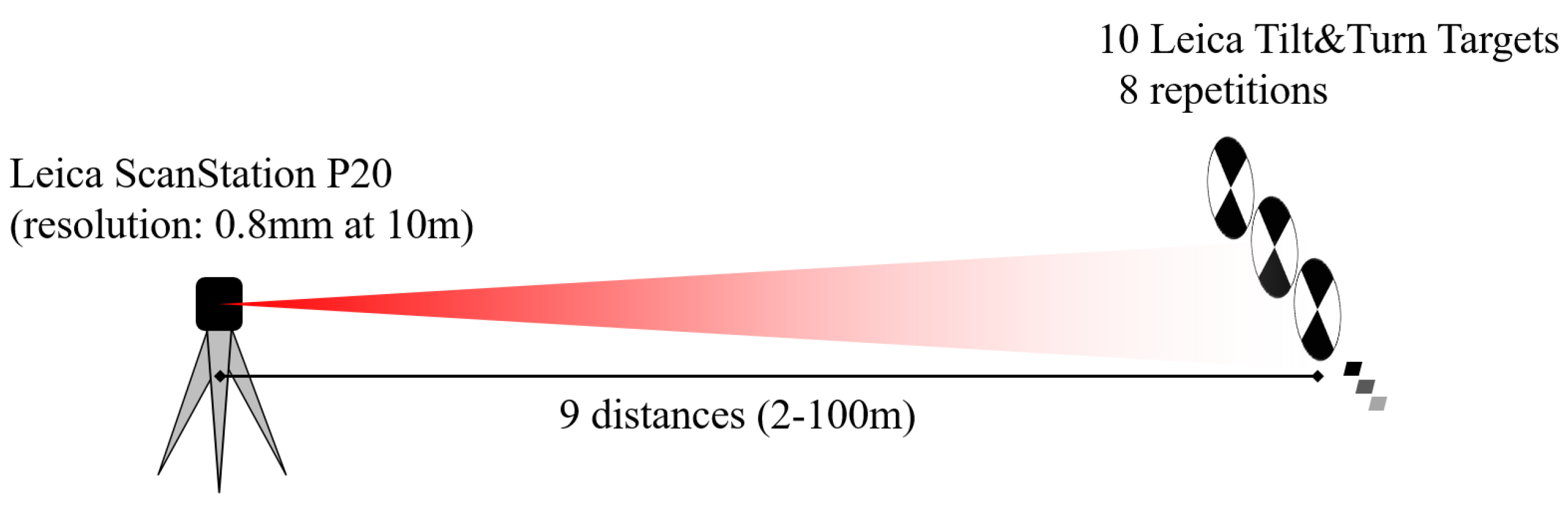 Remotesensing 11 00845 g004 Remotesensing 11 00845 g004