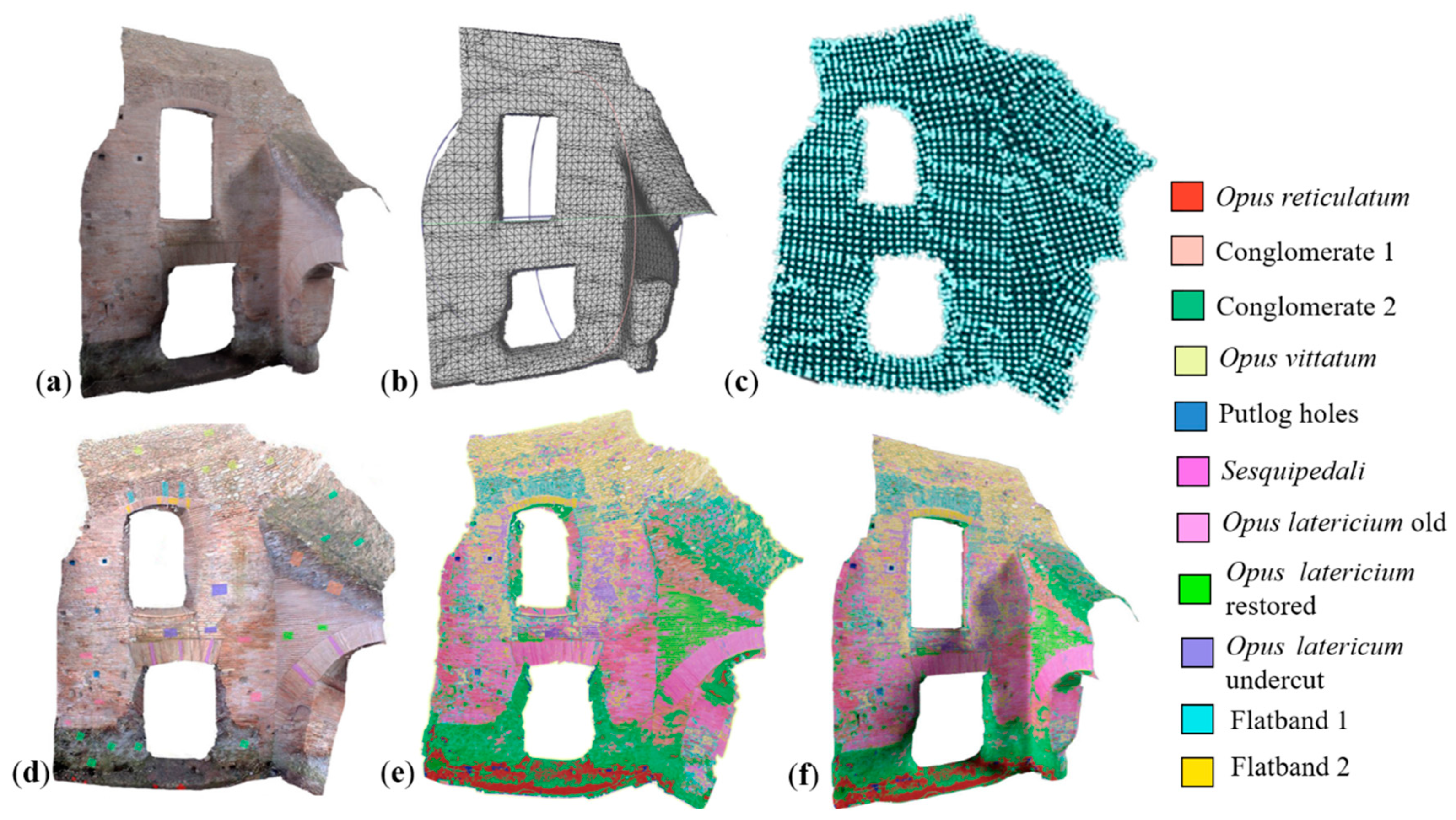 Remotesensing 11 00847 g006 Remotesensing 11 00847 g006