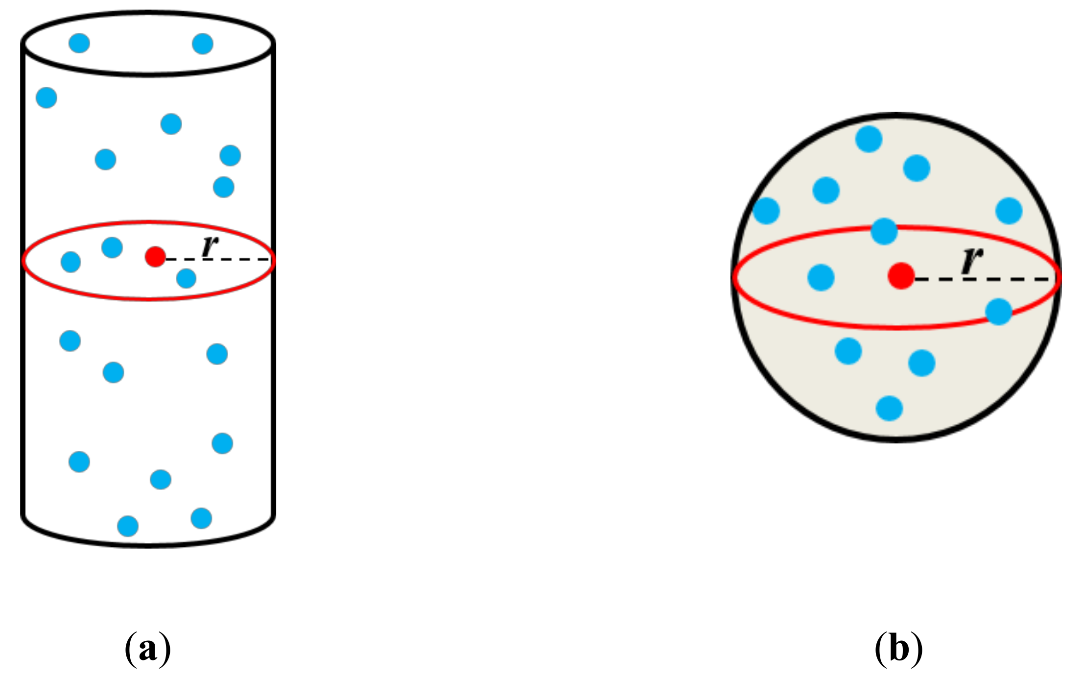 Remotesensing 11 00848 g002