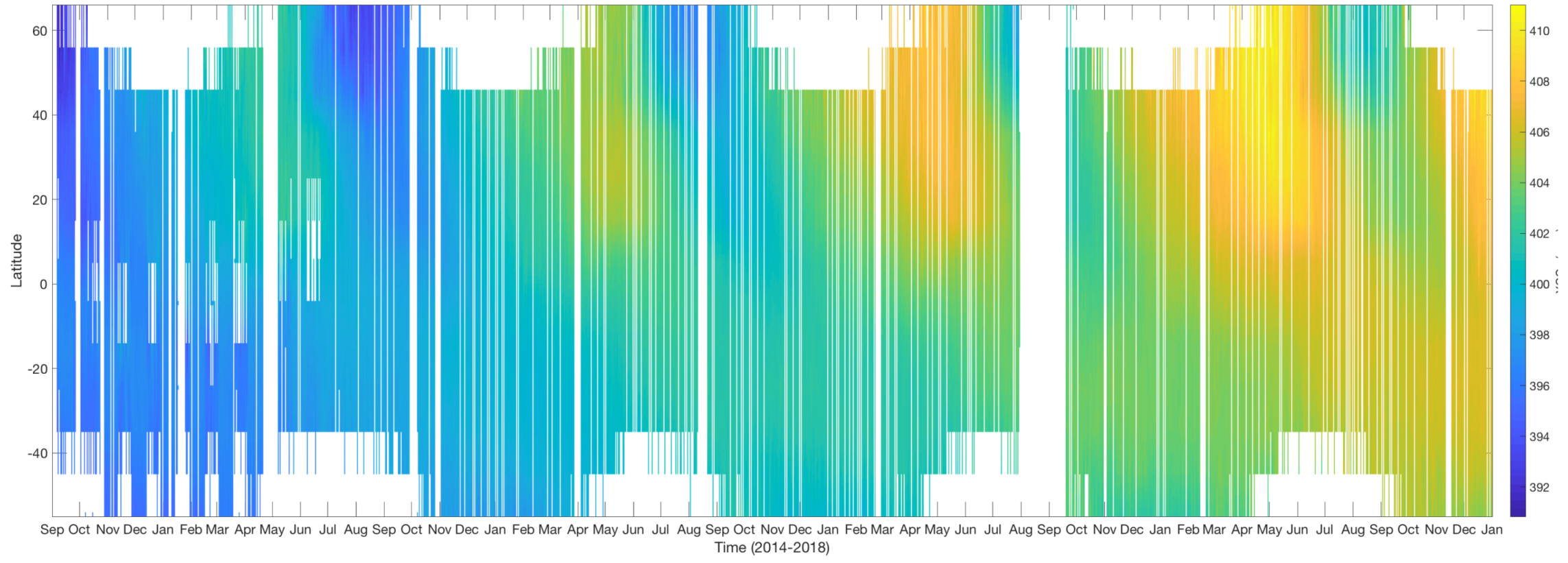 Remotesensing 11 00850 g002 550