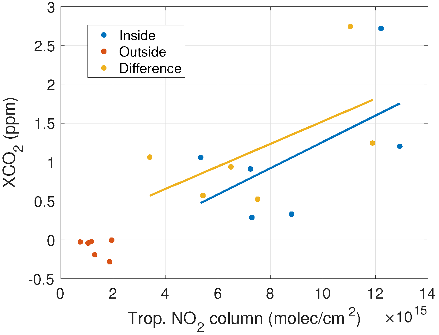 Remotesensing 11 00850 g011 550