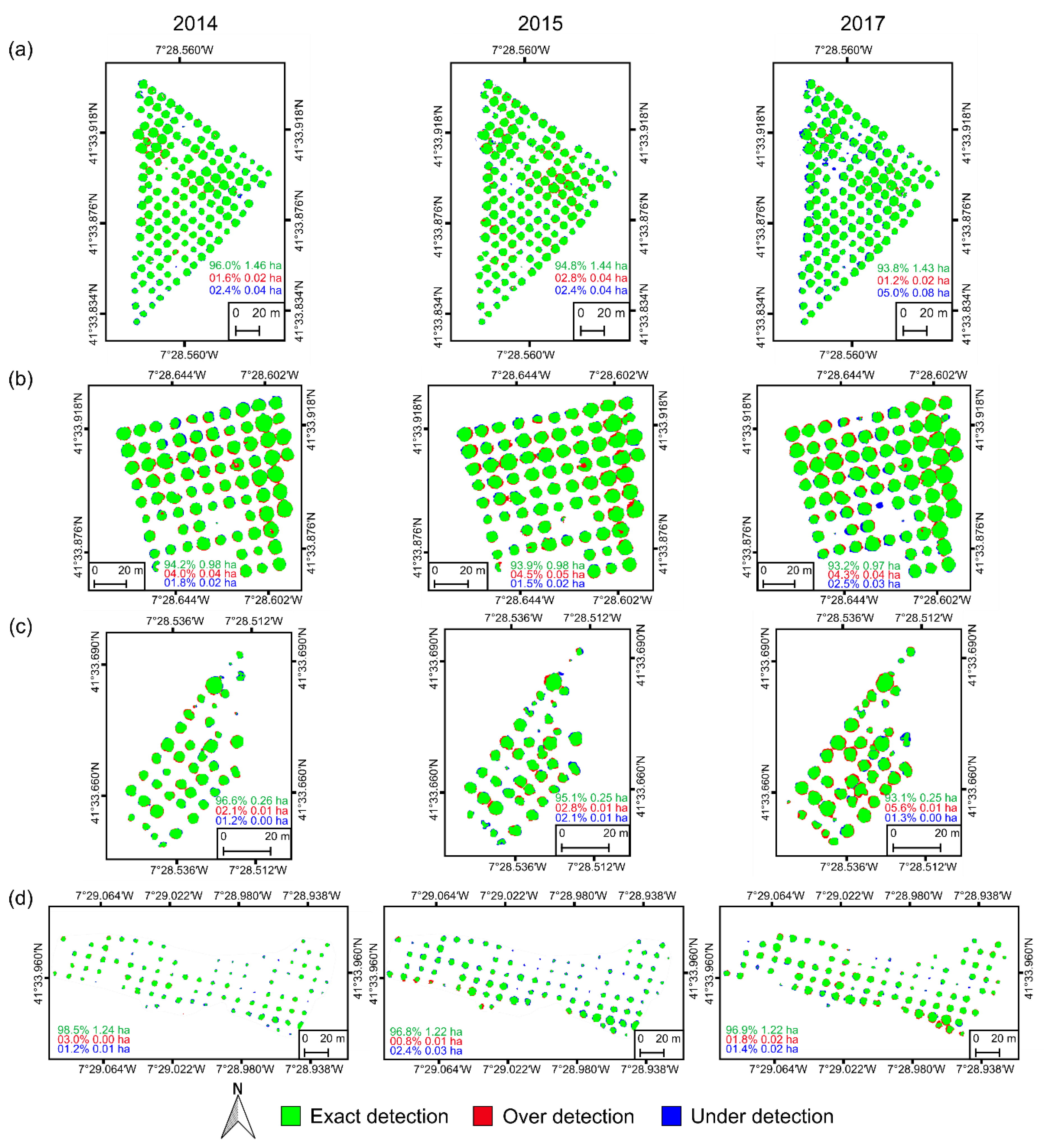 Remotesensing 11 00855 g011