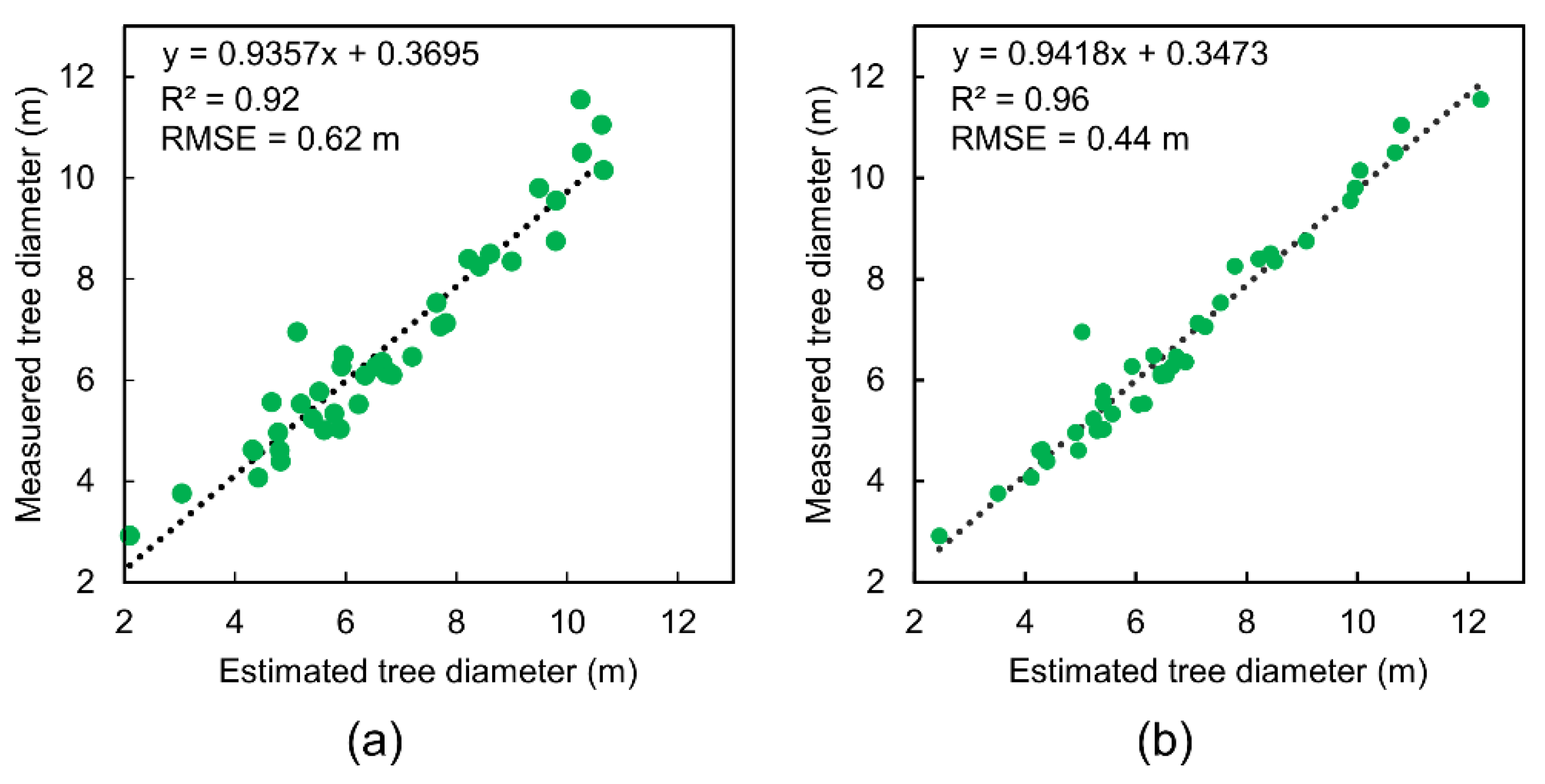 Remotesensing 11 00855 g013