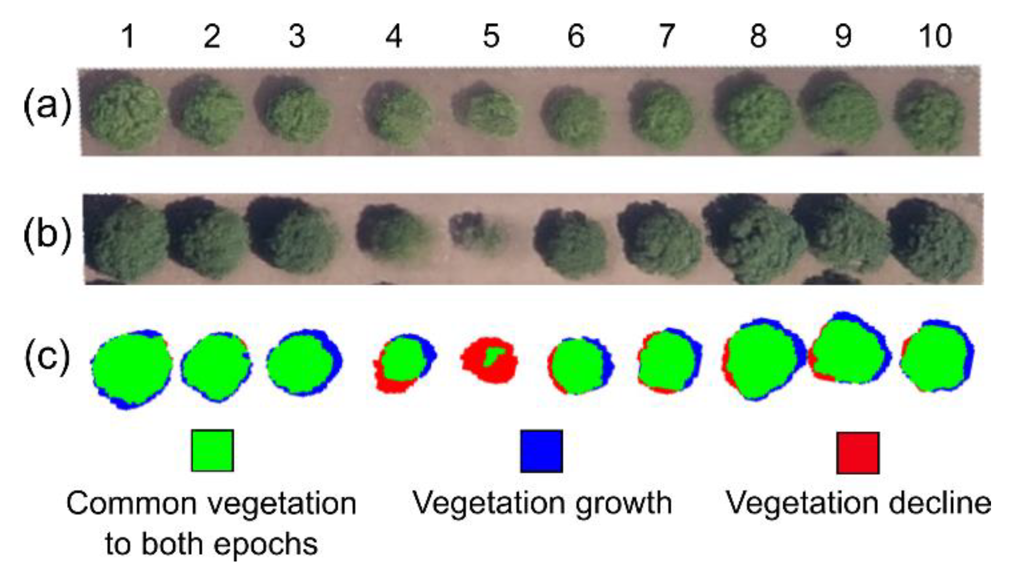 Remotesensing 11 00855 g016