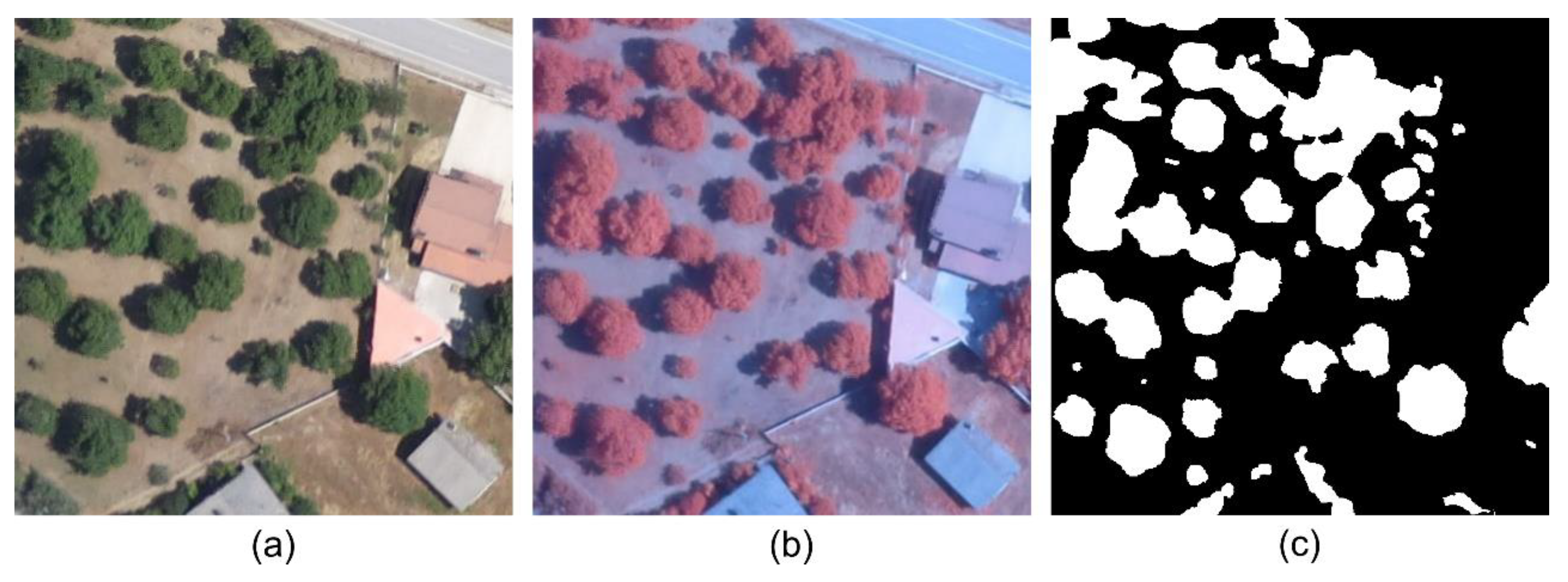 Remotesensing 11 00855 g0a1