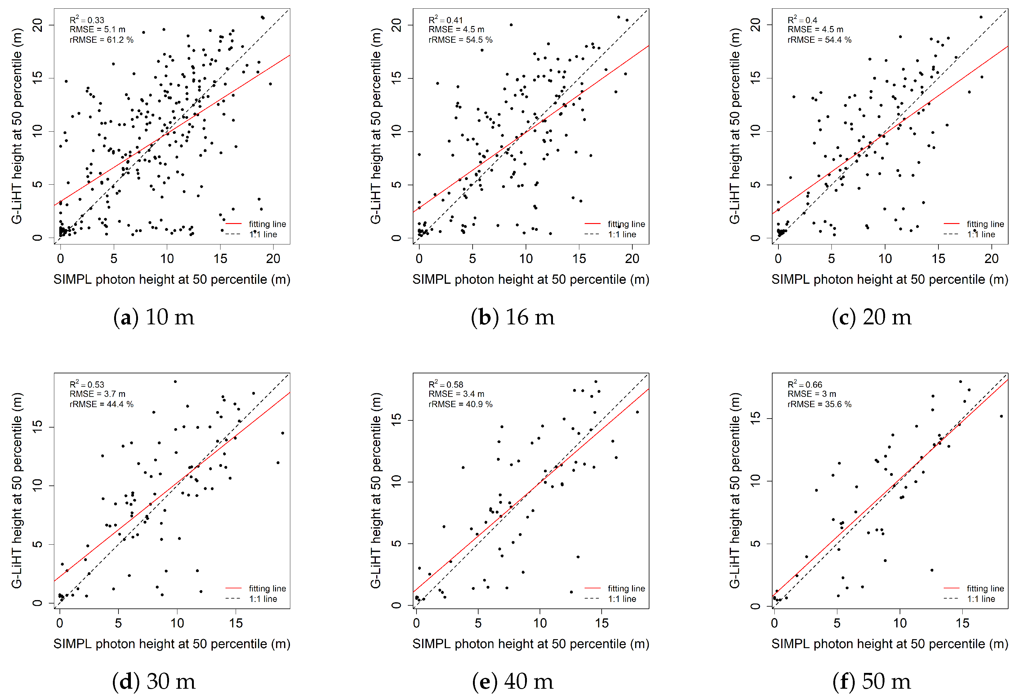 Remotesensing 11 00856 g011
