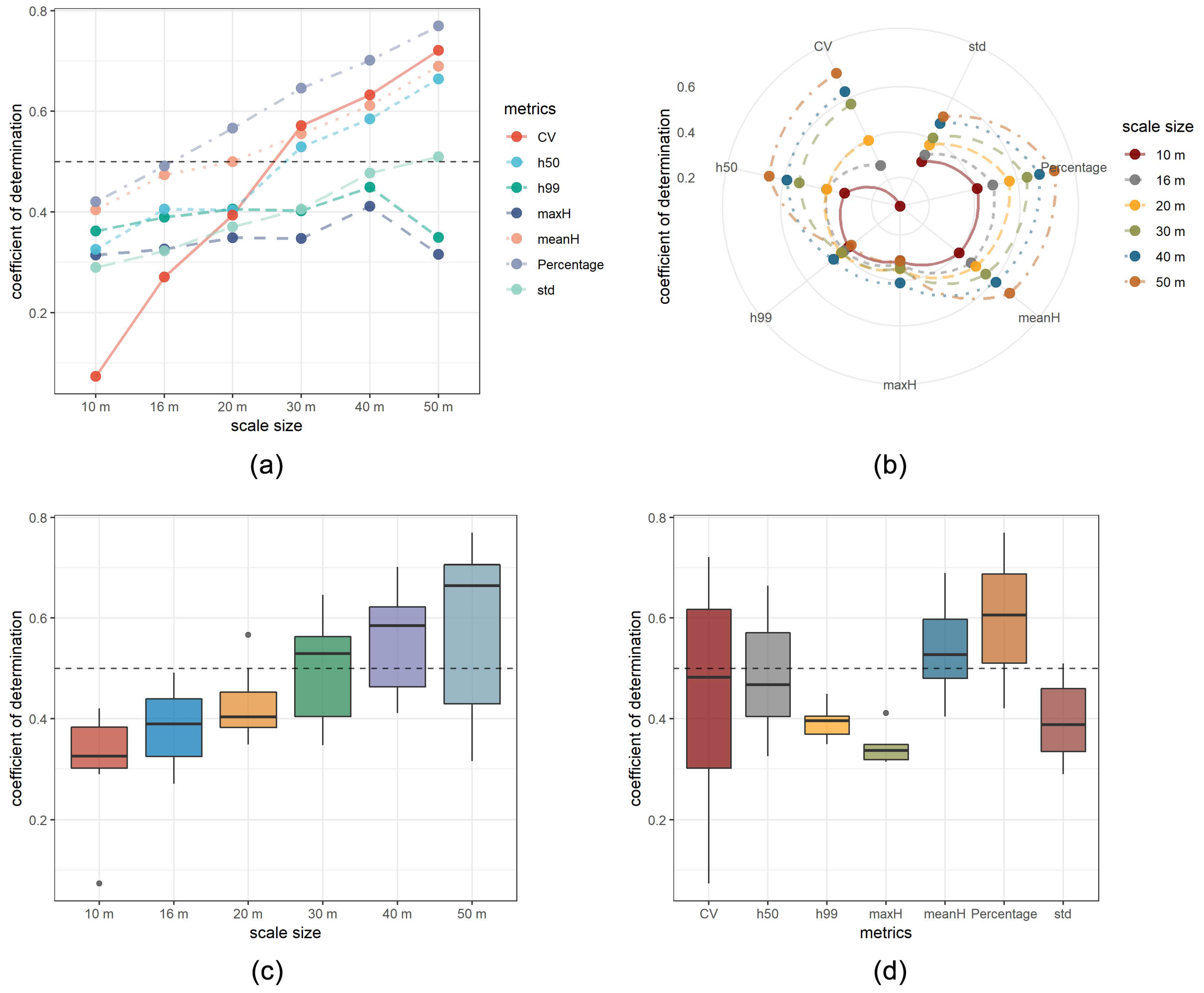 Remotesensing 11 00856 g016