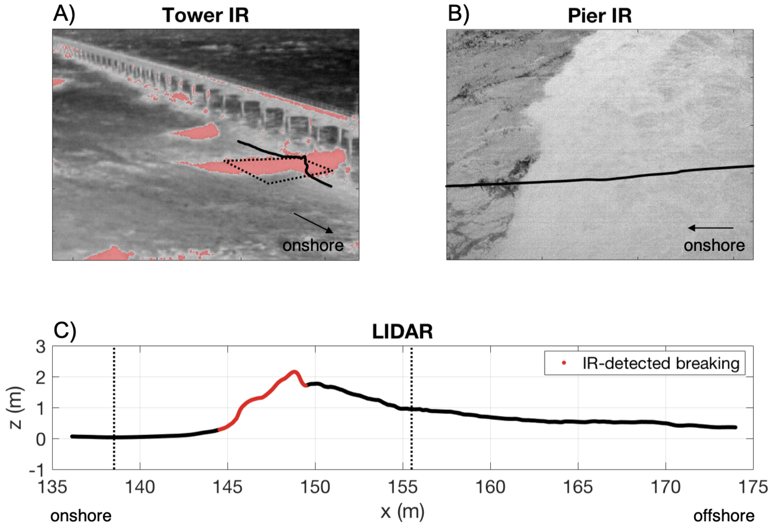 Remotesensing 11 00859 g001