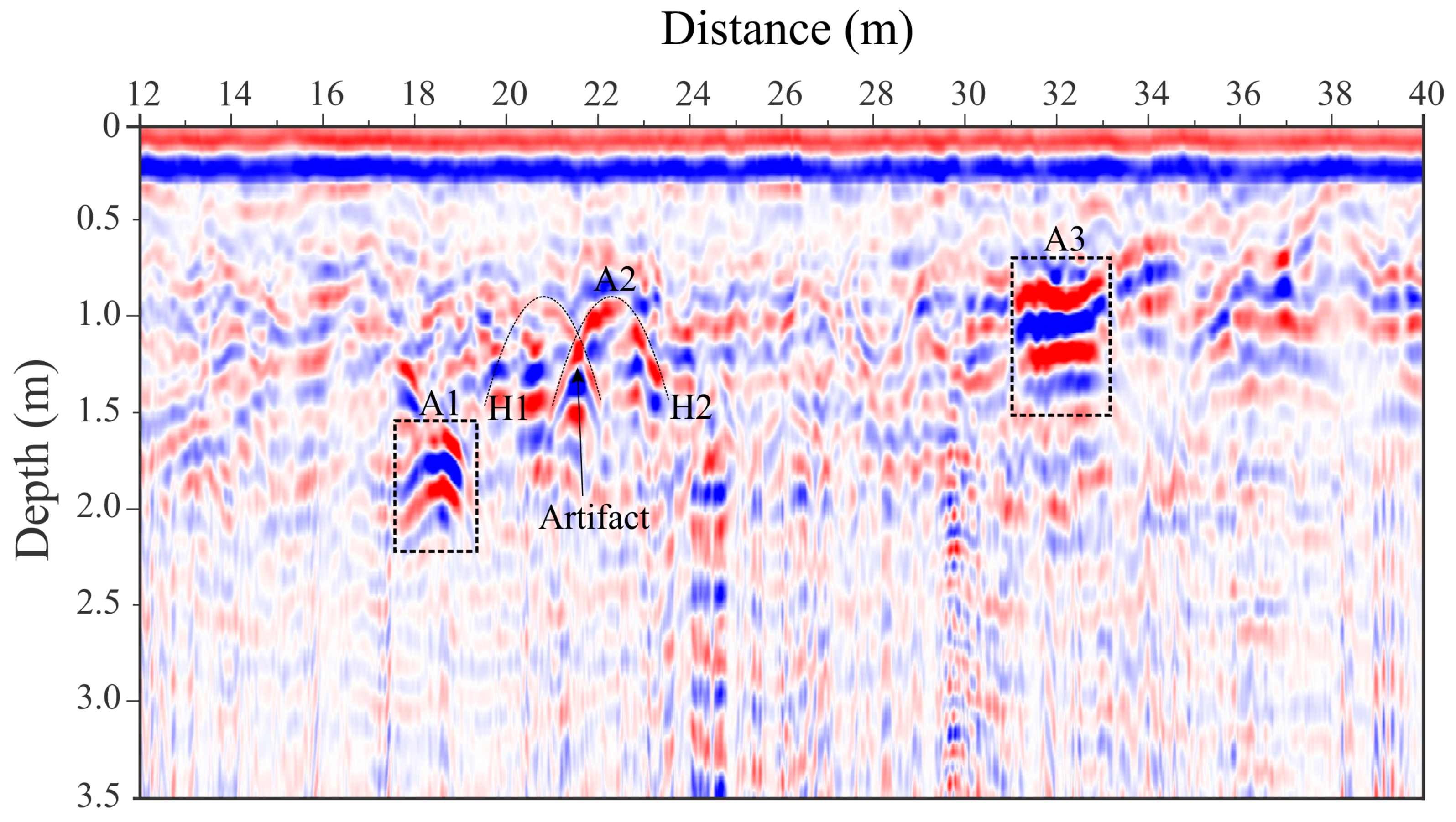 Remotesensing 11 00860 g008
