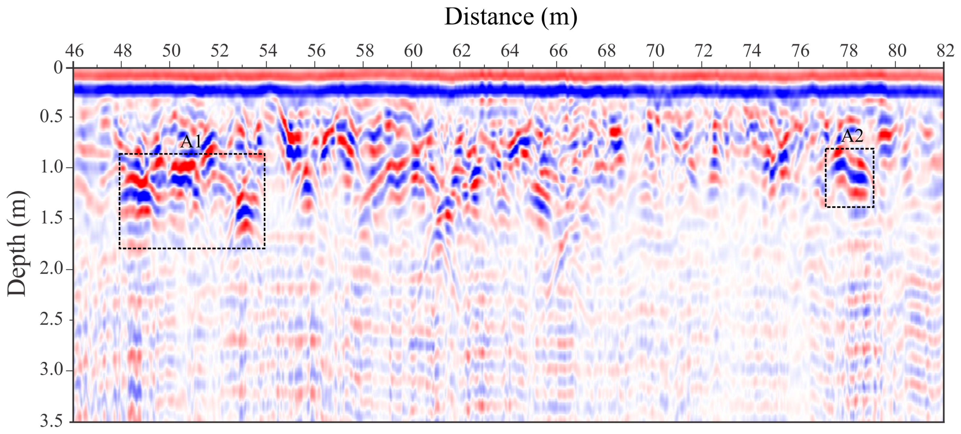 Remotesensing 11 00860 g009