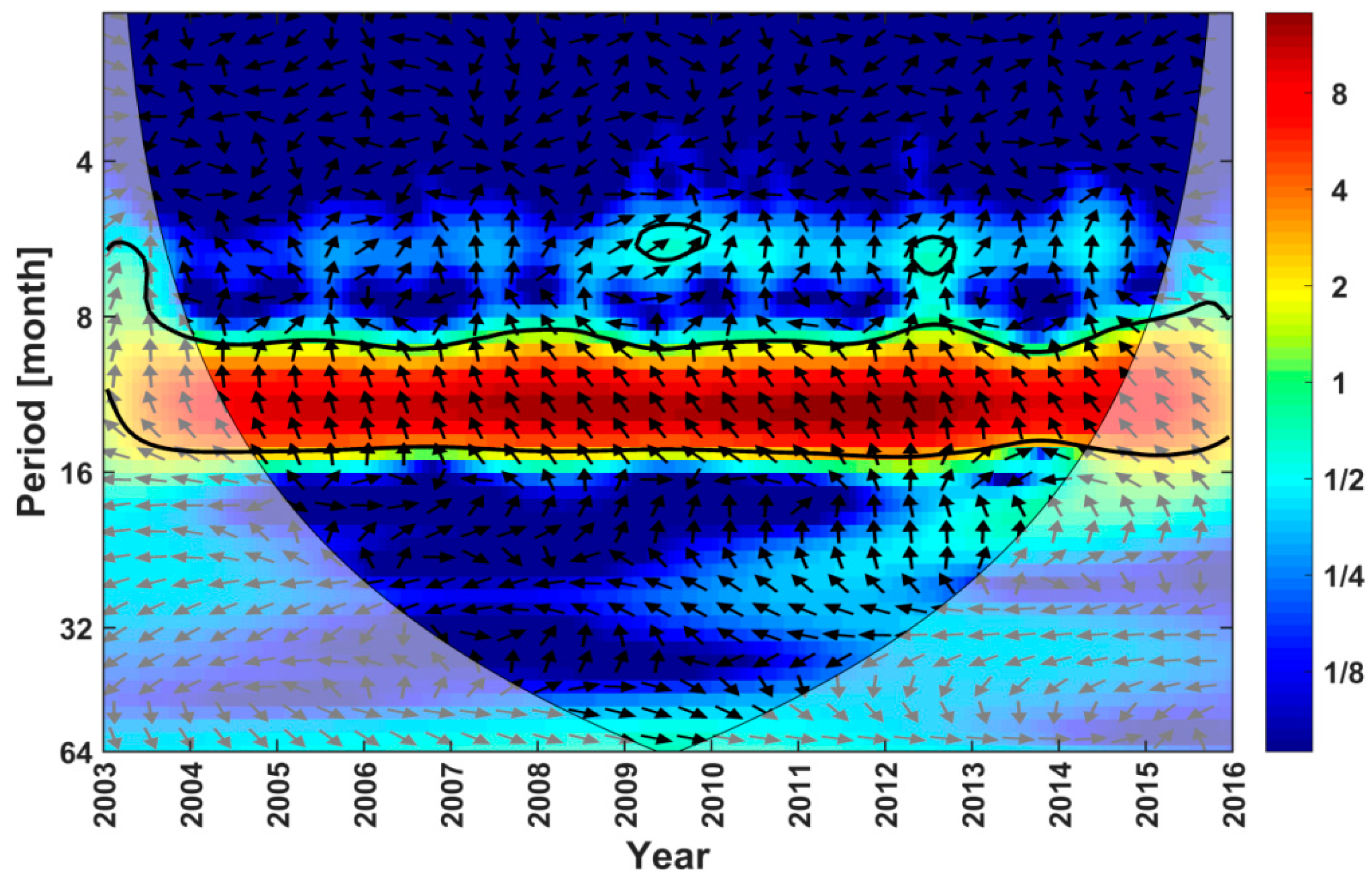 Remotesensing 11 00862 g009