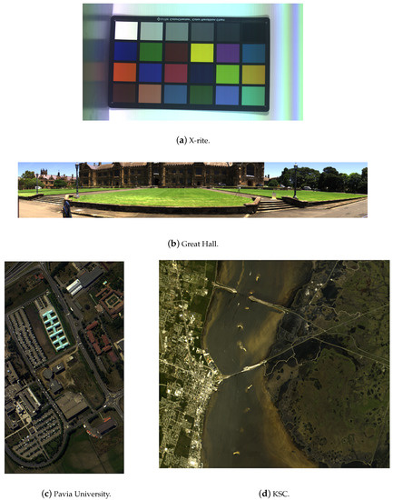 Unsupervised Feature-Learning for Hyperspectral Data with Autoencoders