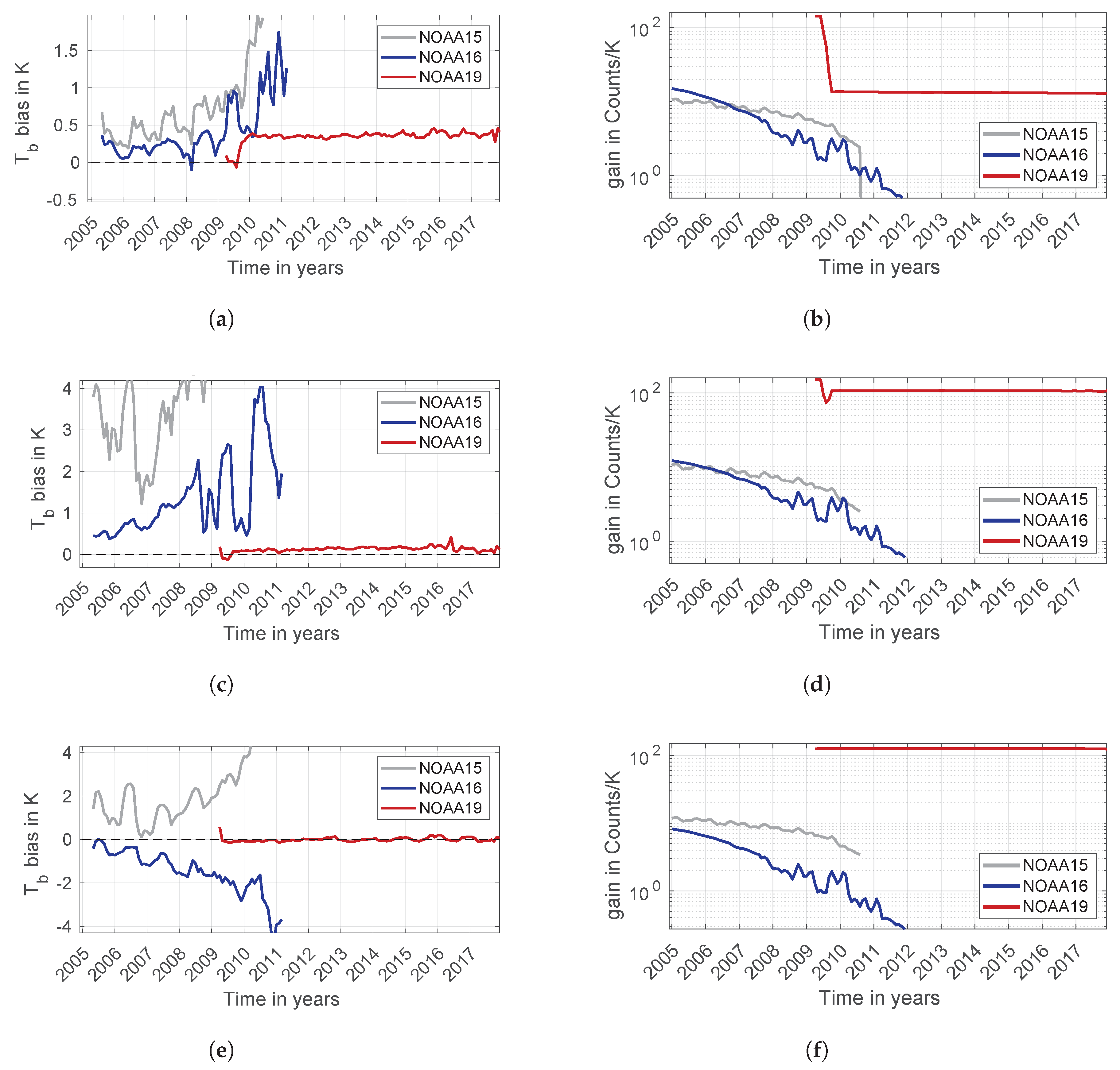 Remotesensing 11 00866 g001