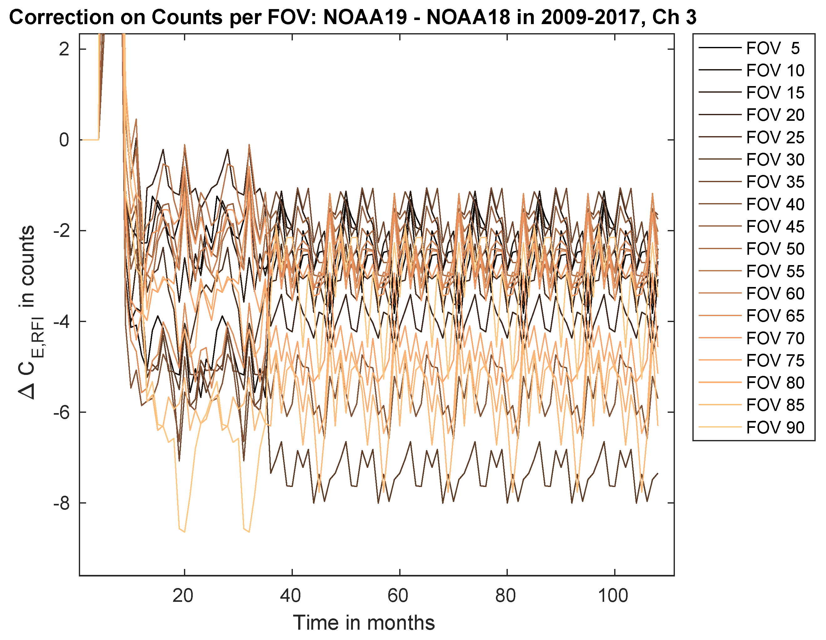 Remotesensing 11 00866 g006