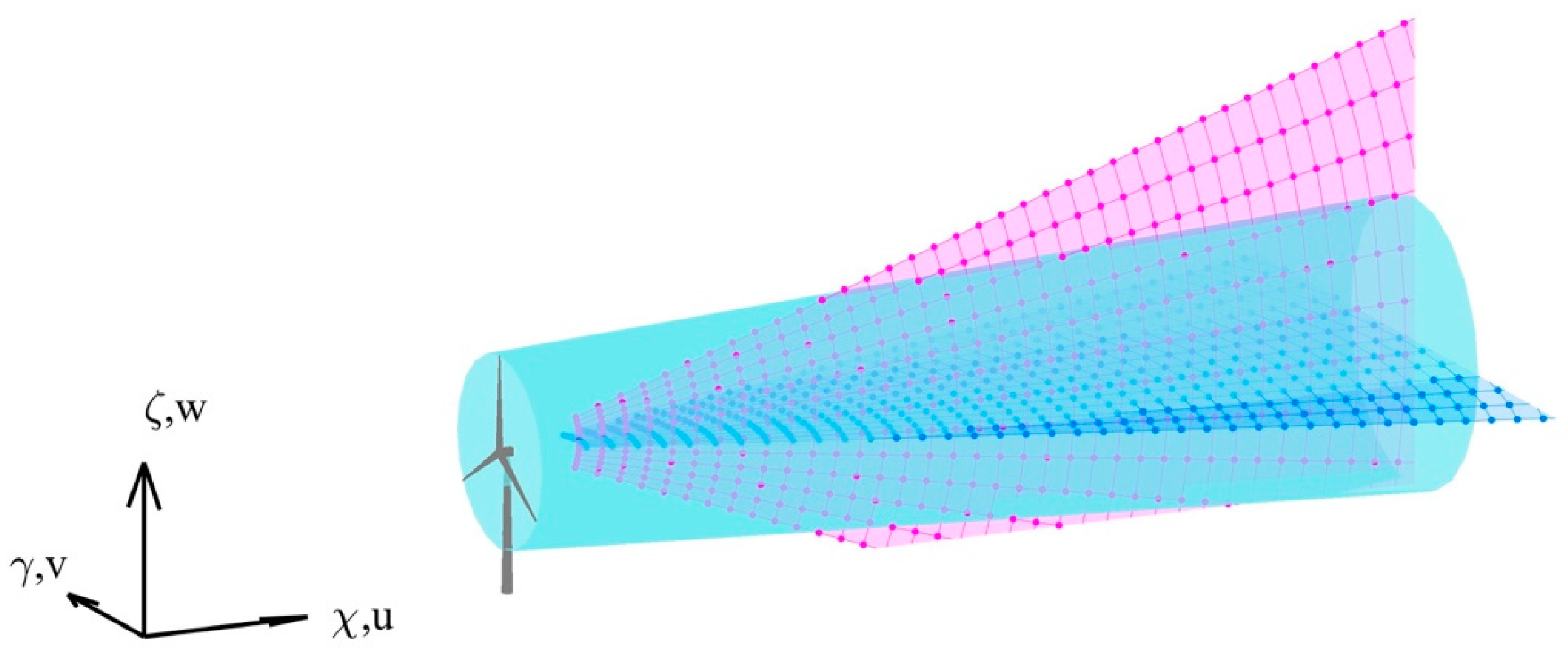 Remotesensing 11 00867 g001