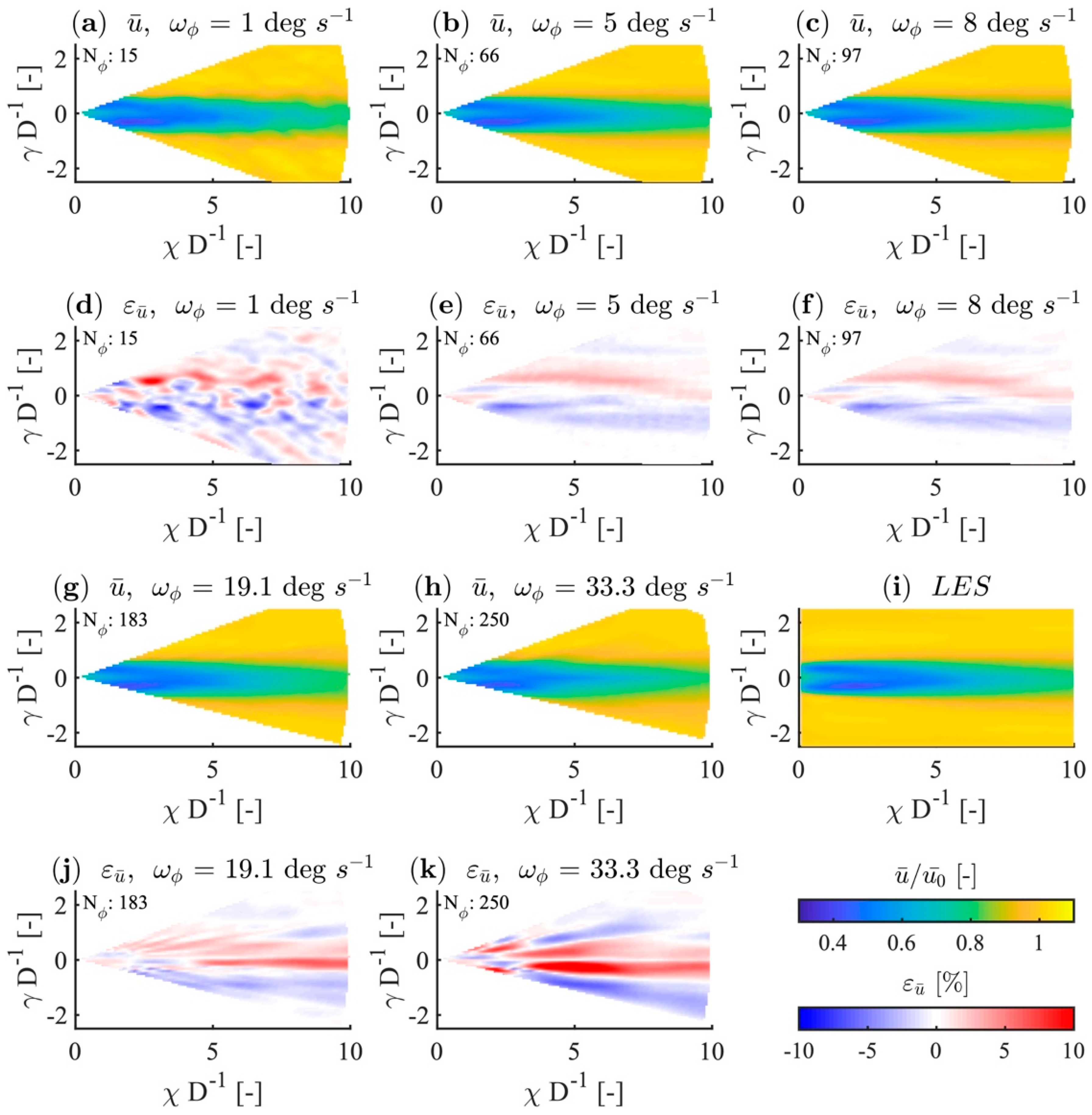 Remotesensing 11 00867 g007