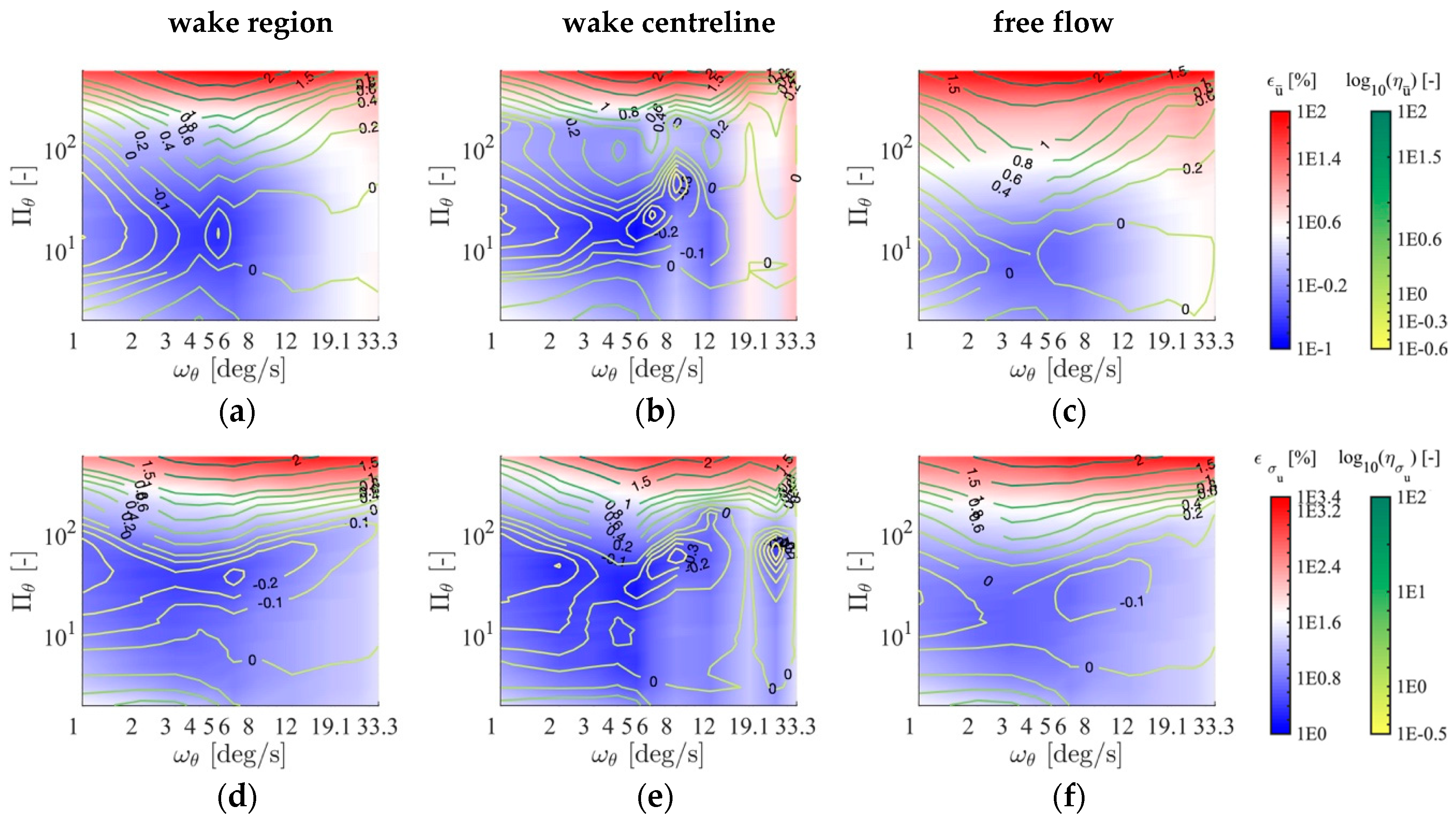Remotesensing 11 00867 g0a5