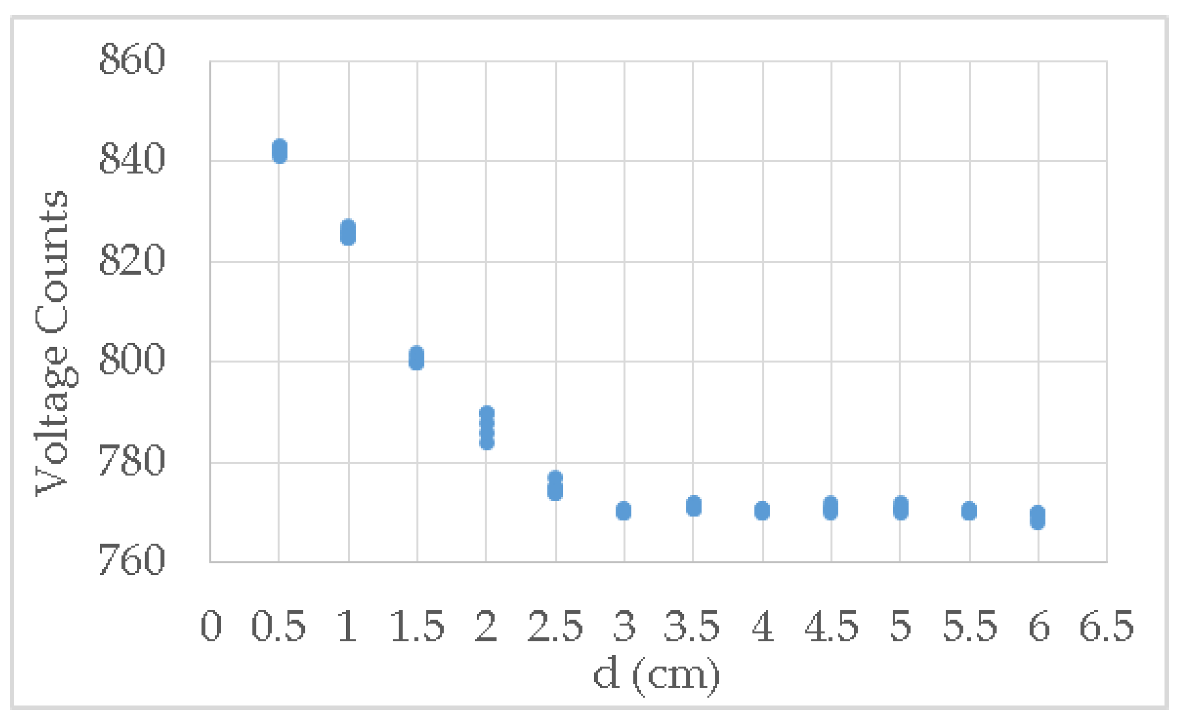 Remotesensing 11 00868 g004 Remotesensing 11 00868 g004