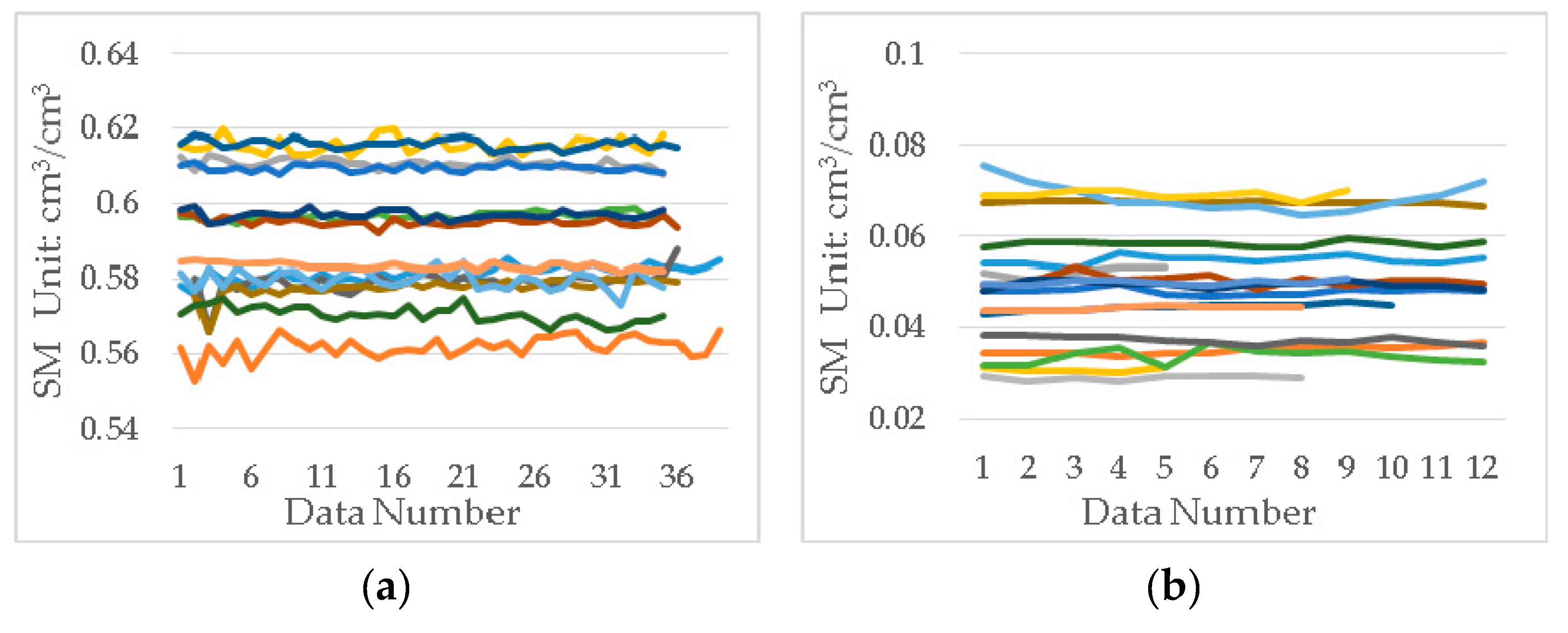 Remotesensing 11 00868 g005a Remotesensing 11 00868 g005a