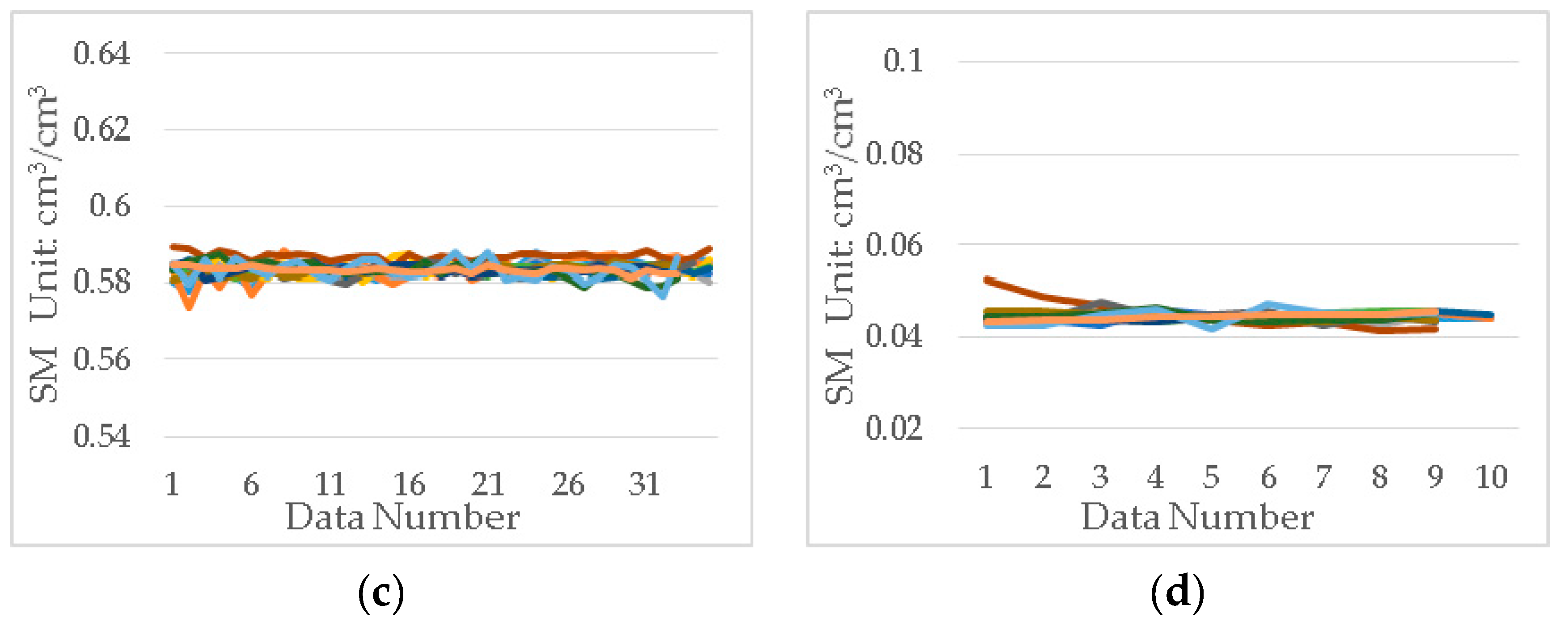 Remotesensing 11 00868 g005b Remotesensing 11 00868 g005b
