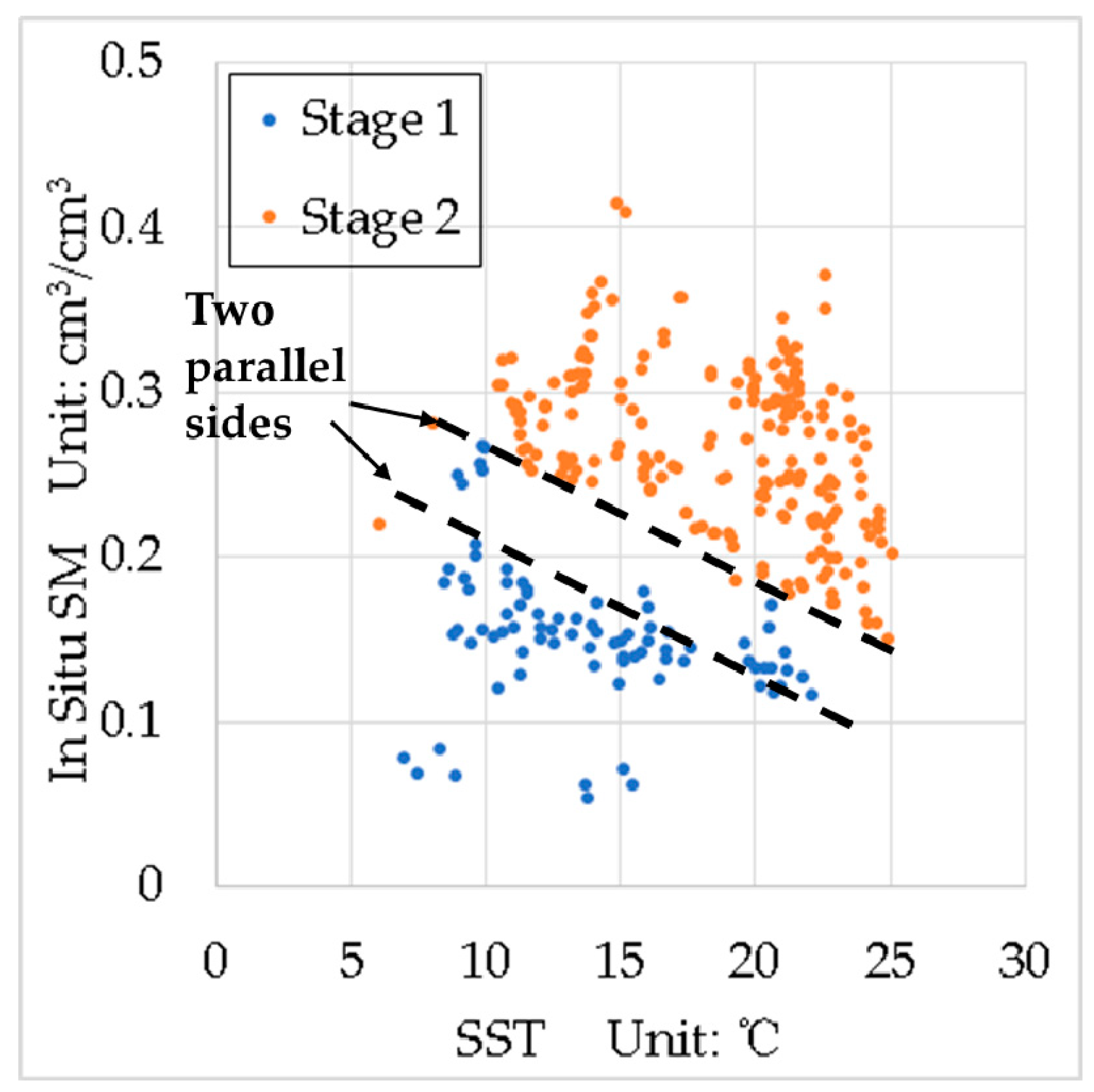 Remotesensing 11 00868 g012 Remotesensing 11 00868 g012