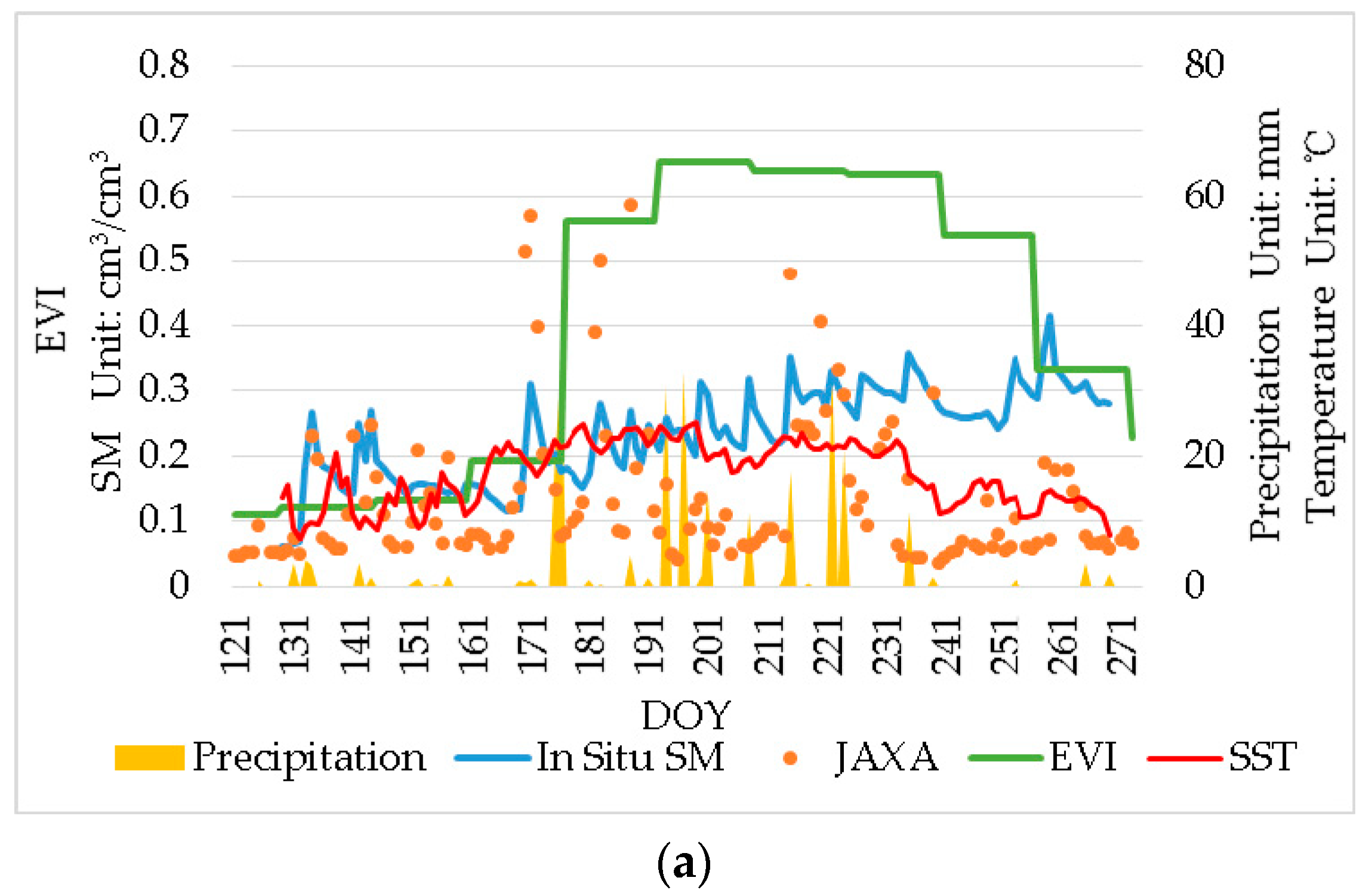 Remotesensing 11 00868 g013a Remotesensing 11 00868 g013a