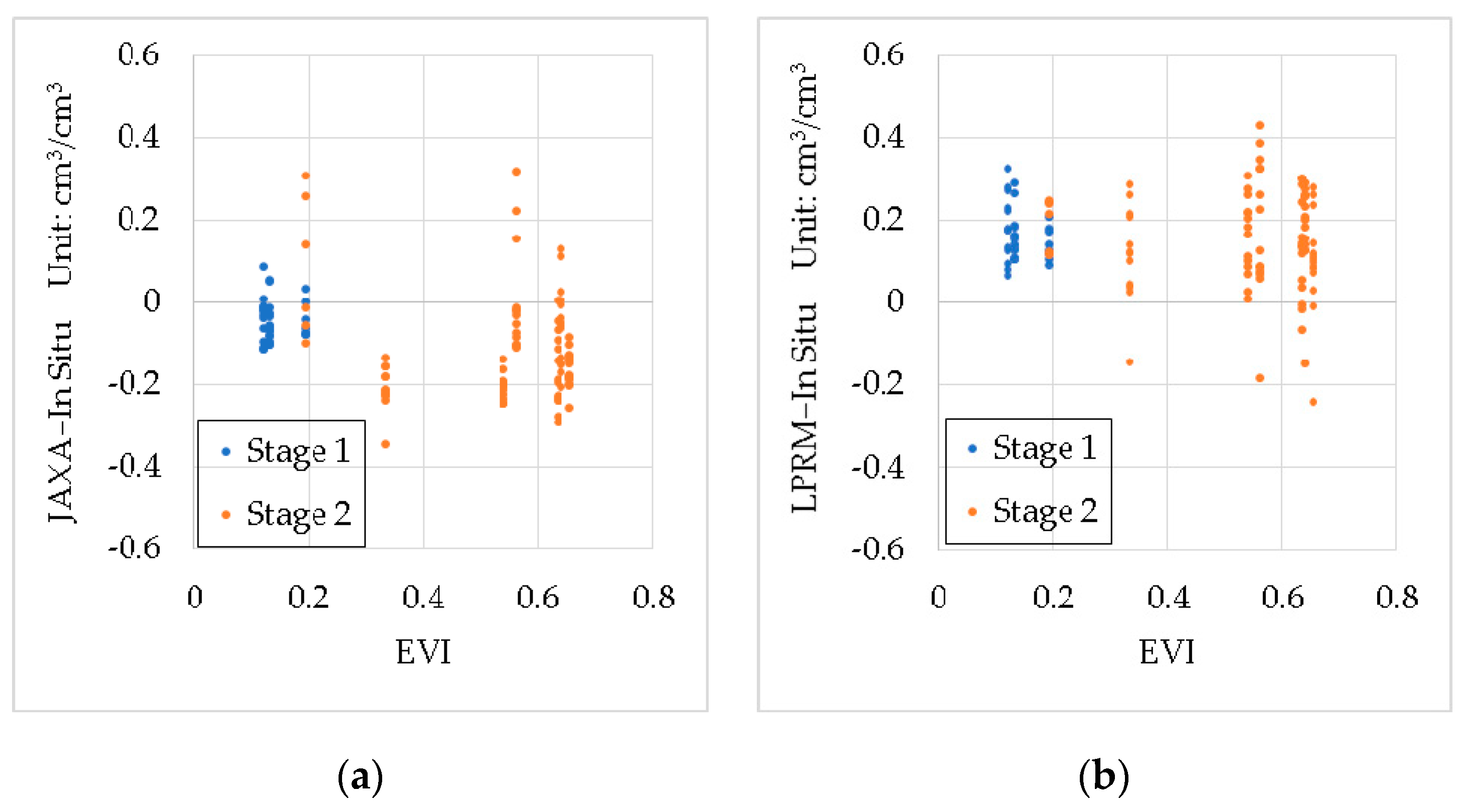 Remotesensing 11 00868 g015a Remotesensing 11 00868 g015a