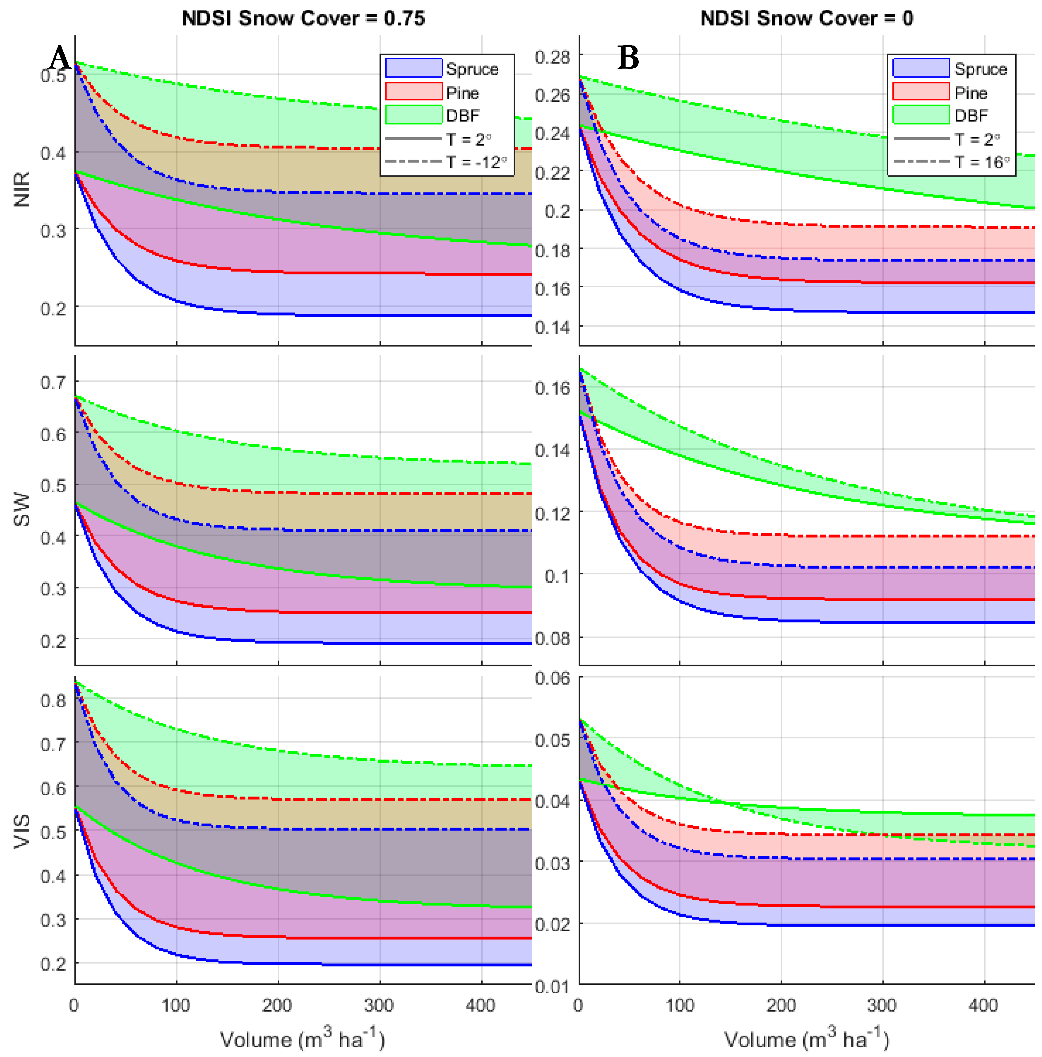 Remotesensing 11 00871 g004 Remotesensing 11 00871 g004
