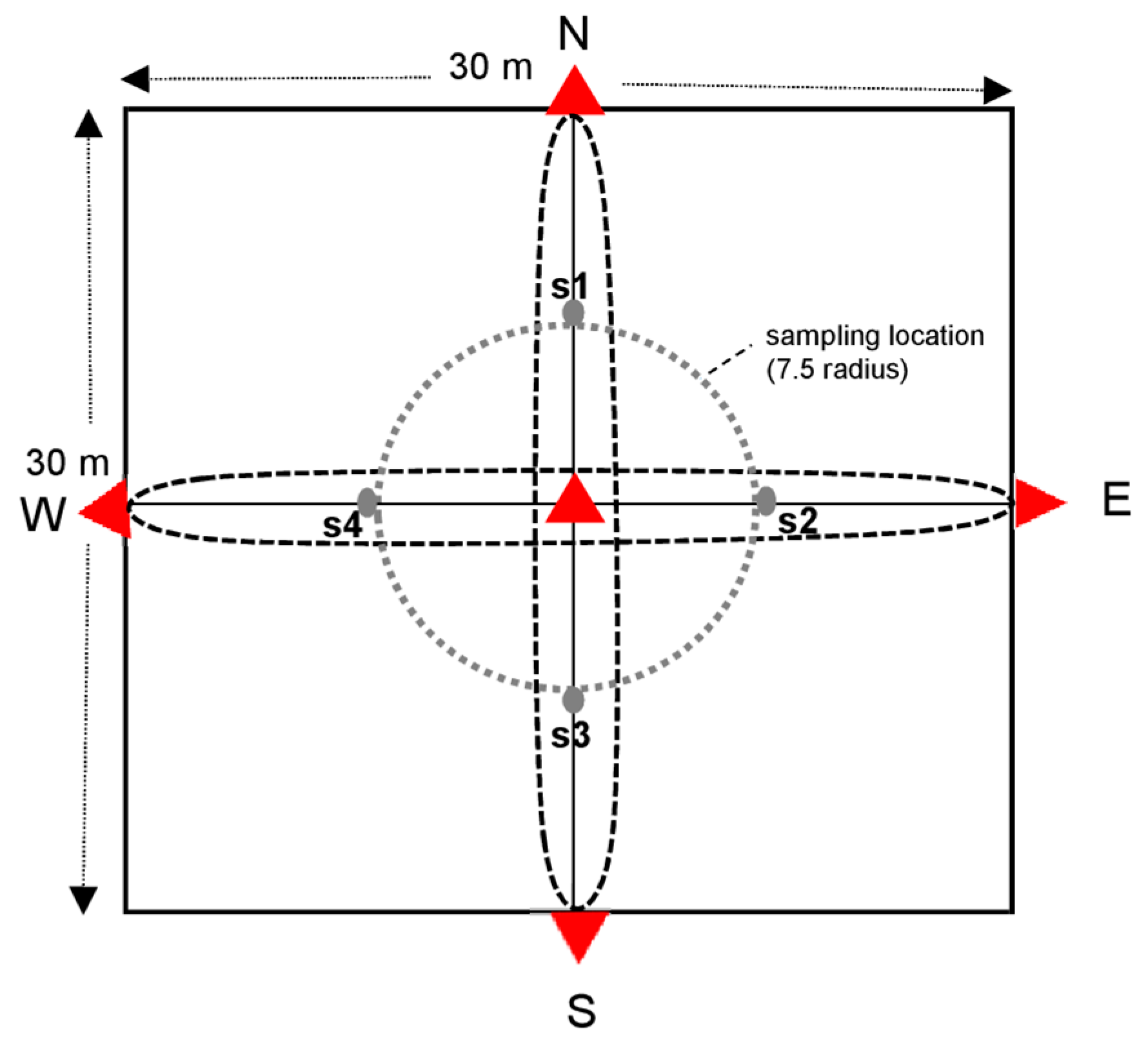 Remotesensing 11 00872 g002 Remotesensing 11 00872 g002