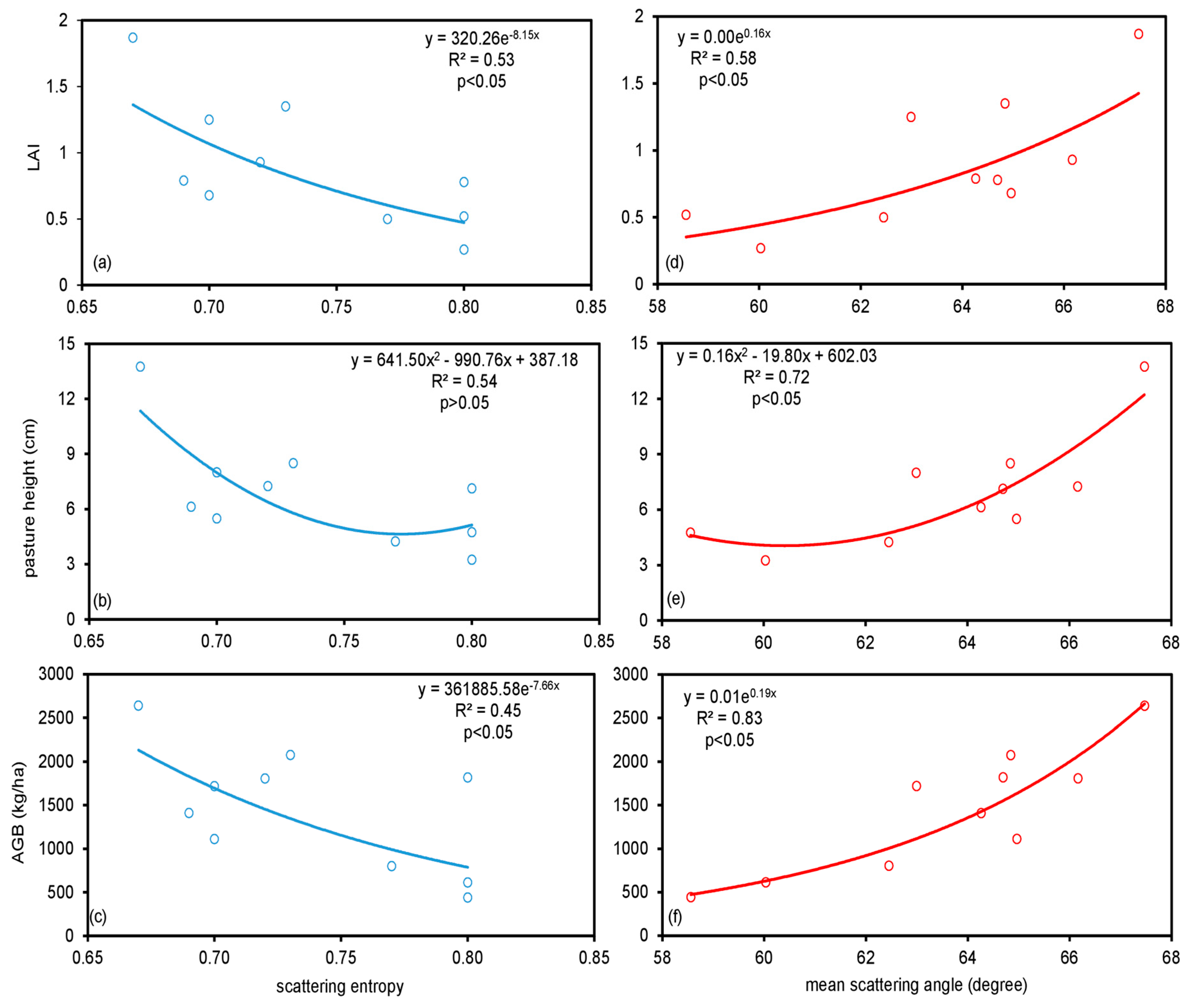 Remotesensing 11 00872 g009 Remotesensing 11 00872 g009