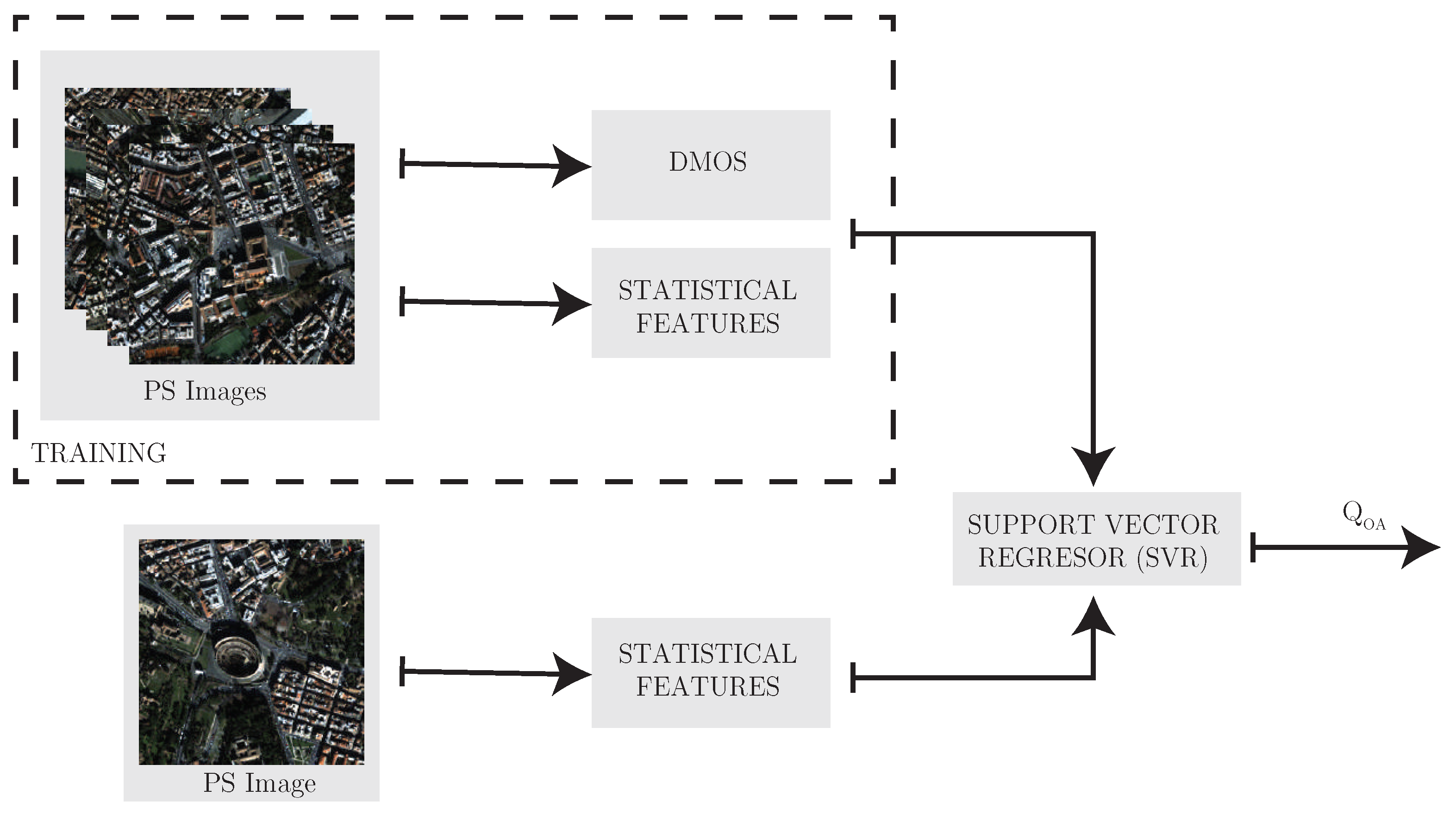 Remotesensing 11 00877 g006