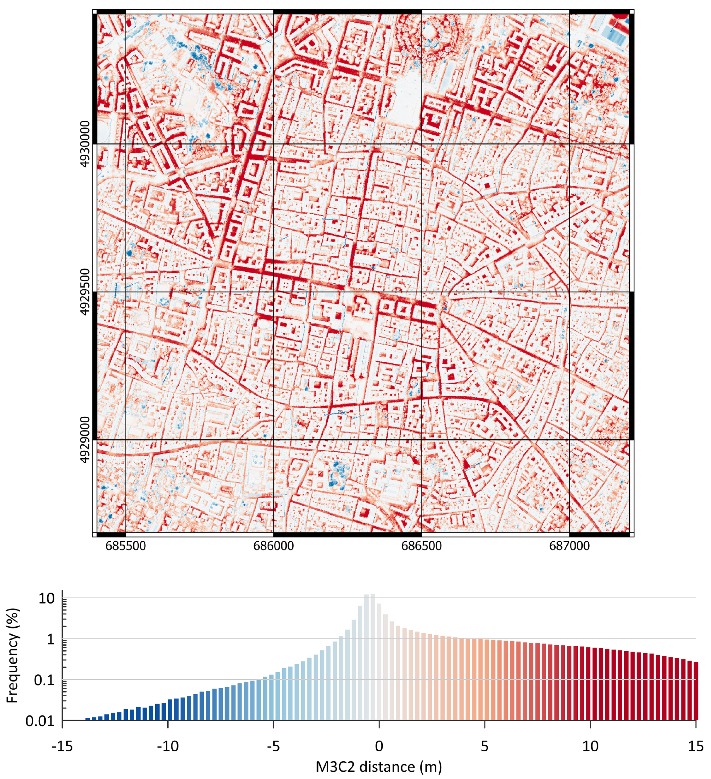 Remotesensing 11 00878 g007 Remotesensing 11 00878 g007