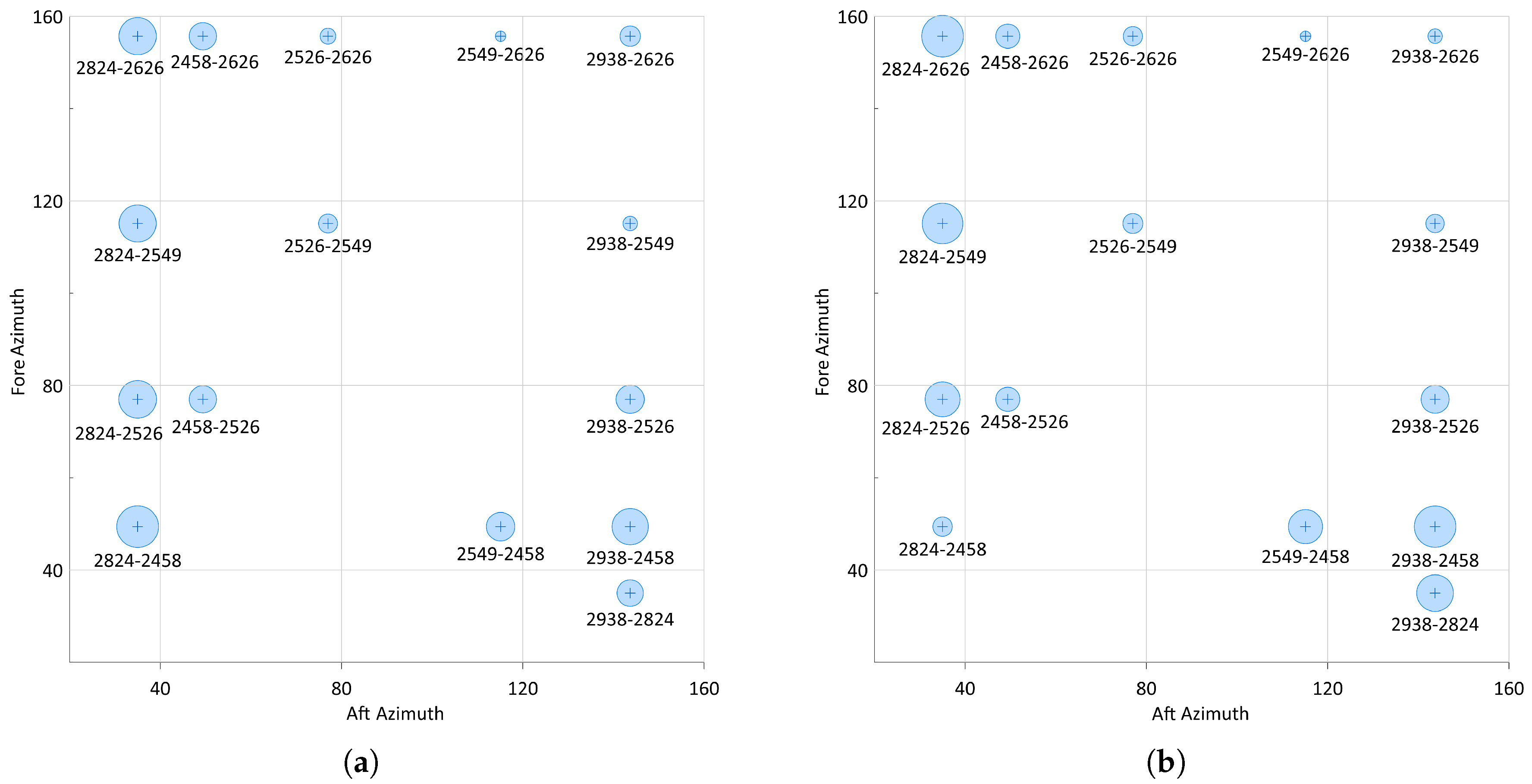 Remotesensing 11 00878 g010 Remotesensing 11 00878 g010