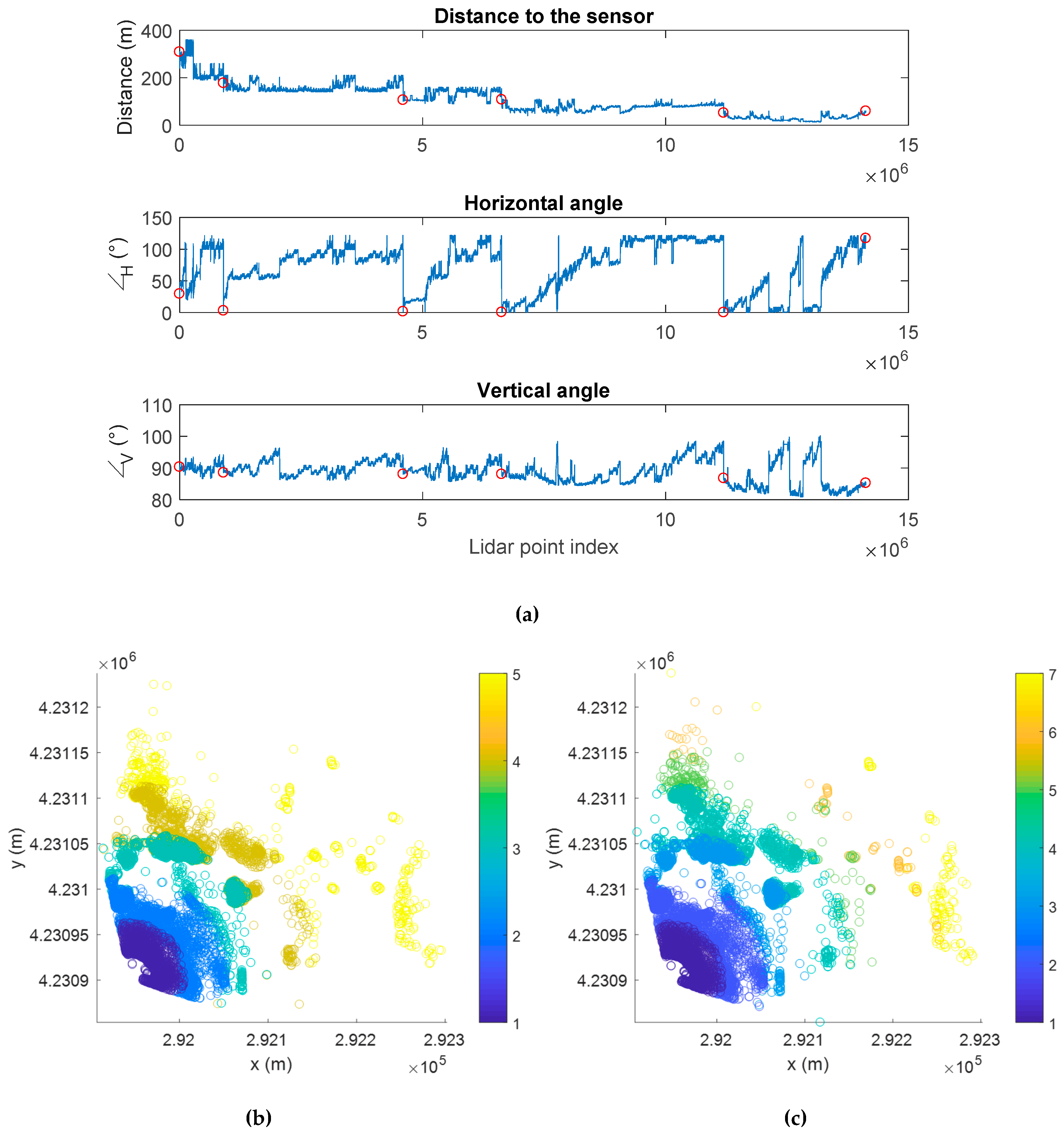 Remotesensing 11 00880 g004