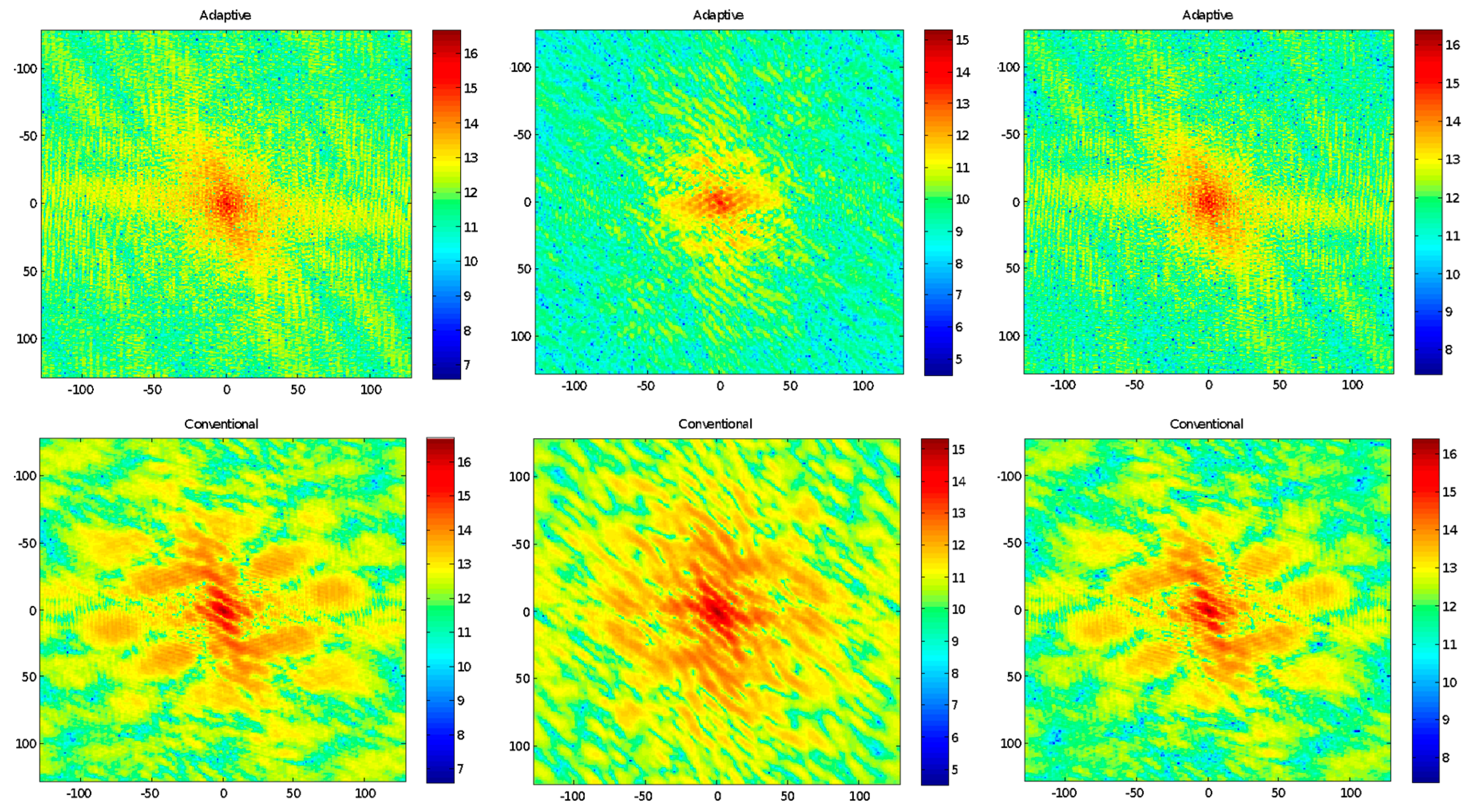 Remotesensing 11 00880 g007