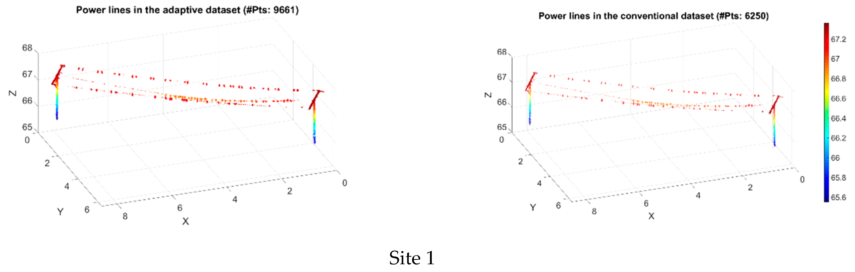 Remotesensing 11 00880 g009a