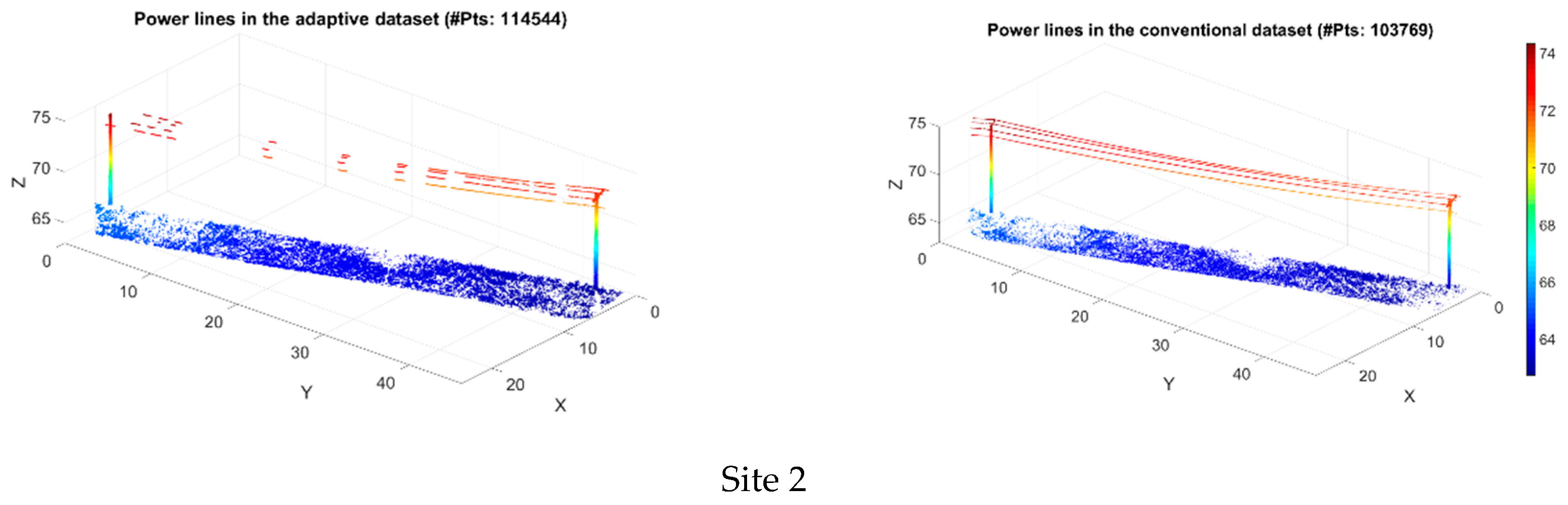 Remotesensing 11 00880 g009b