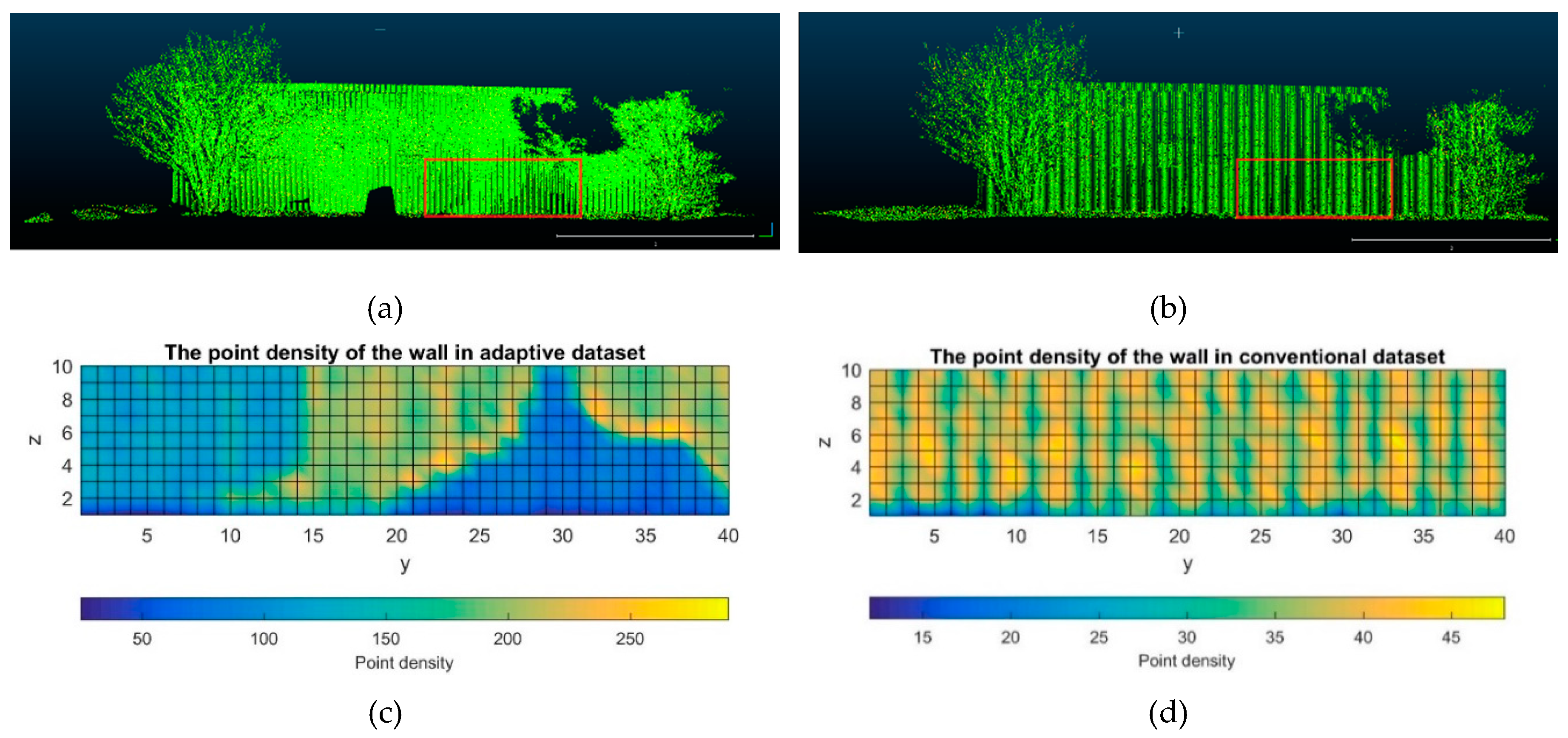 Remotesensing 11 00880 g011