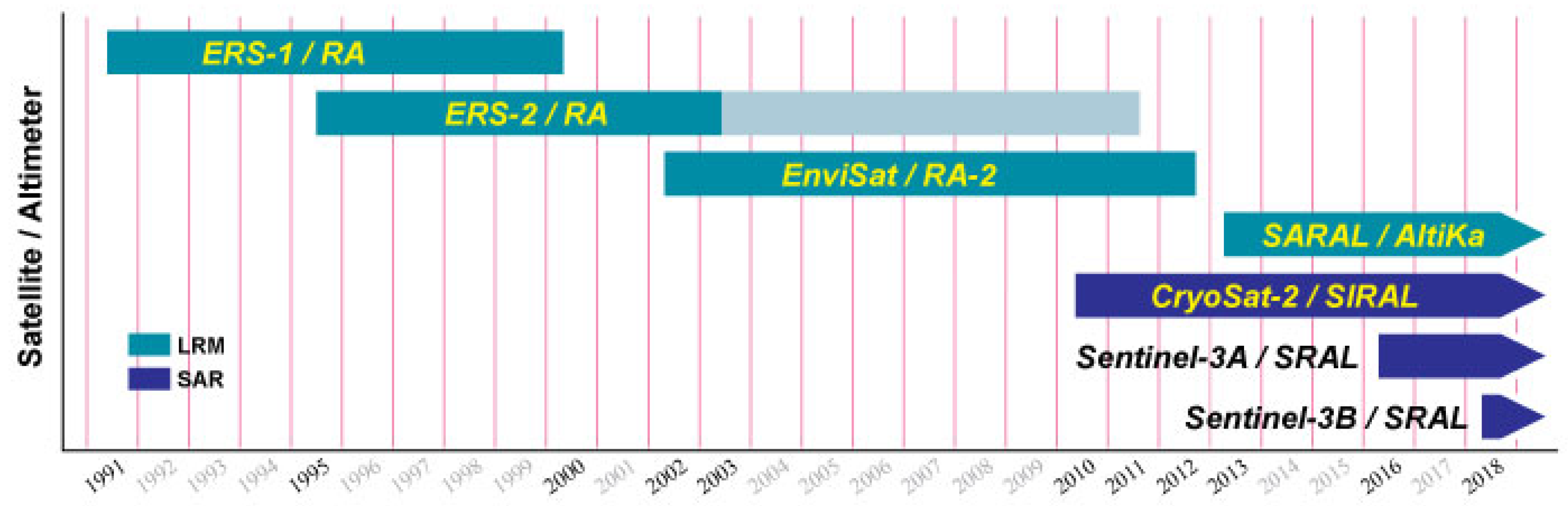 Remotesensing 11 00881 g002 Remotesensing 11 00881 g002